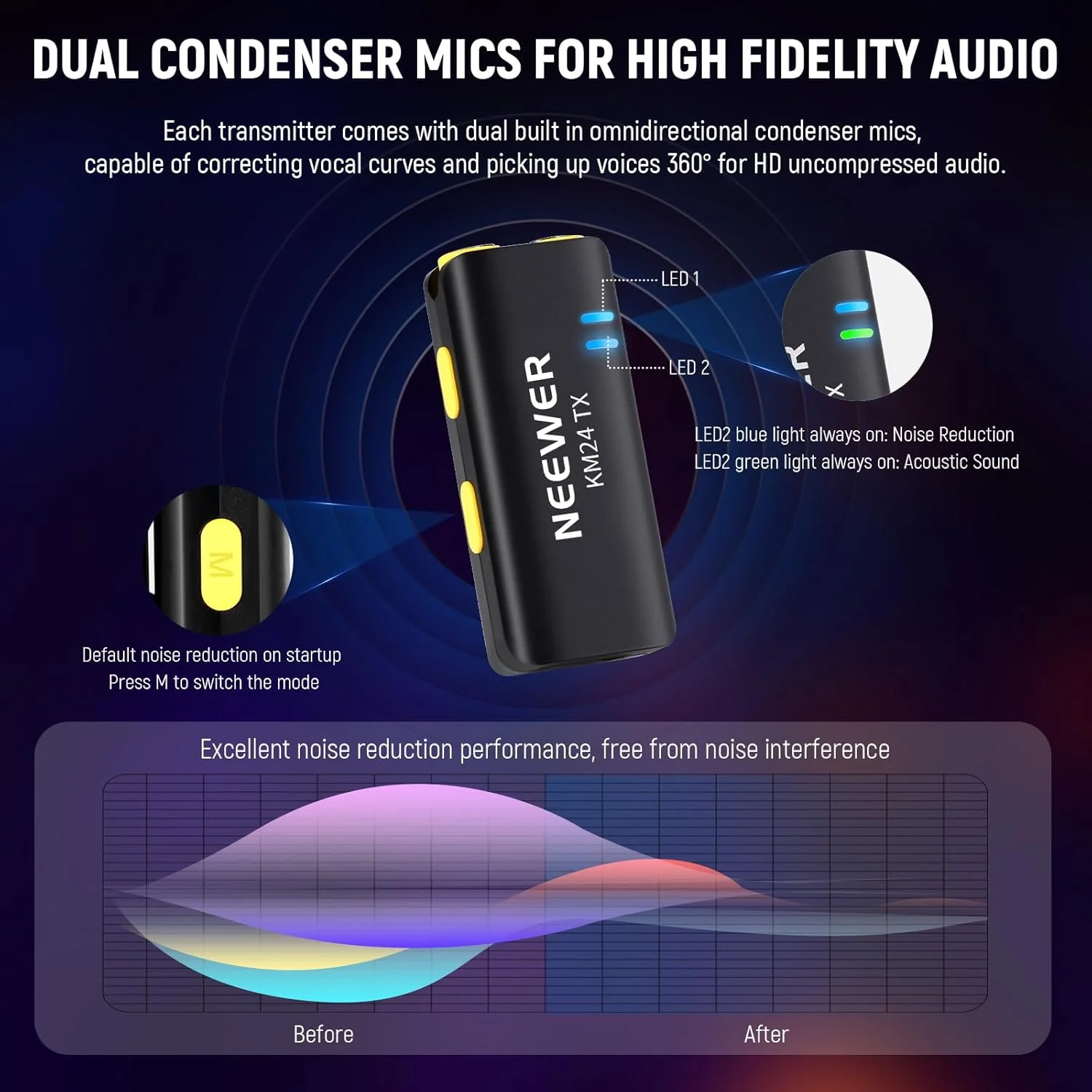کیت میکروفون یقه ای بی سیم NEEWER برای USB C، میکروفون های دوگانه کندانسور همه جهته با جعبه شارژ، میکروفون های یقه ای حذف نویز سازگار با سری iPhone 15 تلفن های اندرویدی سامسونگ، KM24 کیت میکروفون یقه ای بی سیم NEEWER برای USB C، میکروفون های دوگانه کندانسور همه جهته با جعبه شارژ، میکروفون های یقه ای حذف نویز سازگار با سری iPhone 15 تلفن های اندرویدی سامسونگ، KM24