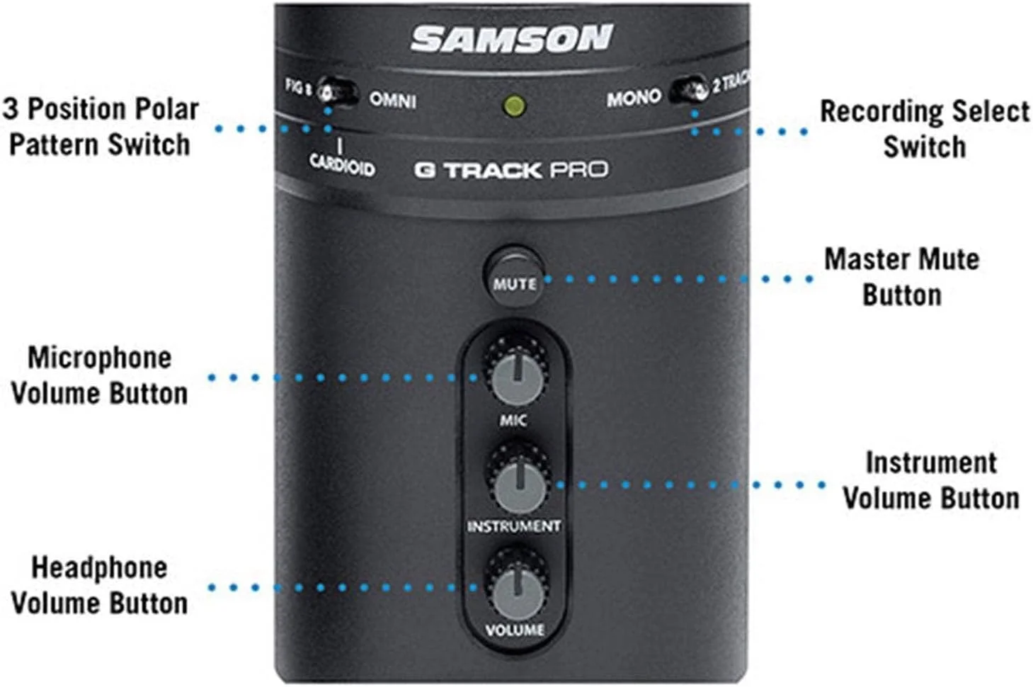 میکروفون USB کاندنسر حرفه ای Samson G-Track Pro با رابط صوتی میکروفون USB کاندنسر حرفه ای Samson G-Track Pro با رابط صوتی