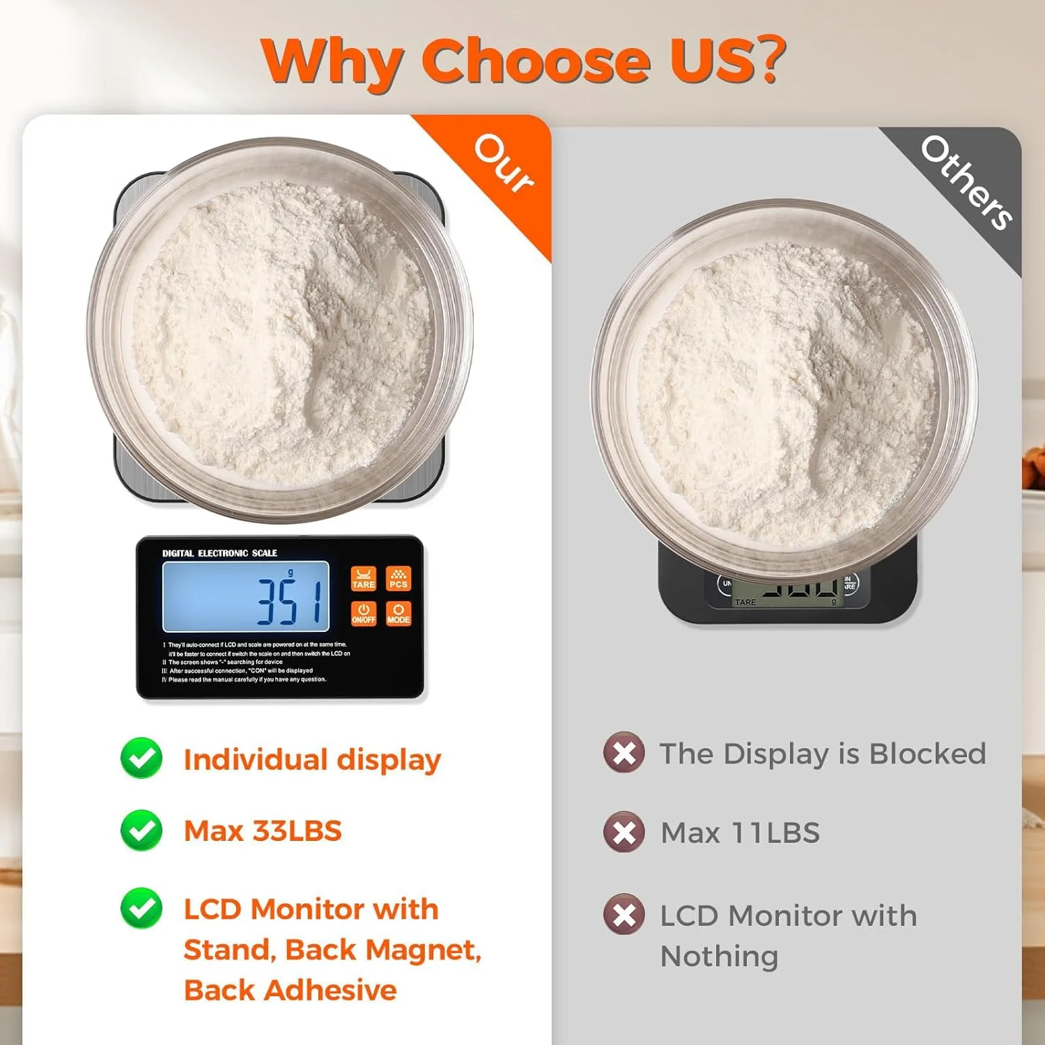 ترازوی آشپزخانه با صفحه نمایش ال سی دی بی سیم جداگانه، ترازوی دیجیتال 15 کیلوگرمی با دقت 1 گرم و 7 واحد عملکرد تارا، مناسب برای پخت و پز، آماده سازی غذا، شیر، رژیم غذایی و کاهش وزن ترازوی آشپزخانه با صفحه نمایش ال سی دی بی سیم جداگانه، ترازوی دیجیتال 15 کیلوگرمی با دقت 1 گرم و 7 واحد عملکرد تارا، مناسب برای پخت و پز، آماده سازی غذا، شیر، رژیم غذایی و کاهش وزن