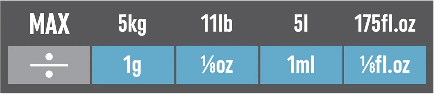 ترازوی آشپزخانه دیجیتال دوگانه Salter 1024 WHDR14 - شامل کاسه مخلوط کن 2 لیتری، دهانه های باریک و پهن برای مواد مرطوب و خشک، اندازه گیری مایعات، افزودن و وزن کردن، صفحه نمایش LCD با خوانایی آسان، ظرفیت 5 کیلوگرم ترازوی آشپزخانه دیجیتال دوگانه Salter 1024 WHDR14 - شامل کاسه مخلوط کن 2 لیتری، دهانه های باریک و پهن برای مواد مرطوب و خشک، اندازه گیری مایعات، افزودن و وزن کردن، صفحه نمایش LCD با خوانایی آسان، ظرفیت 5 کیلوگرم