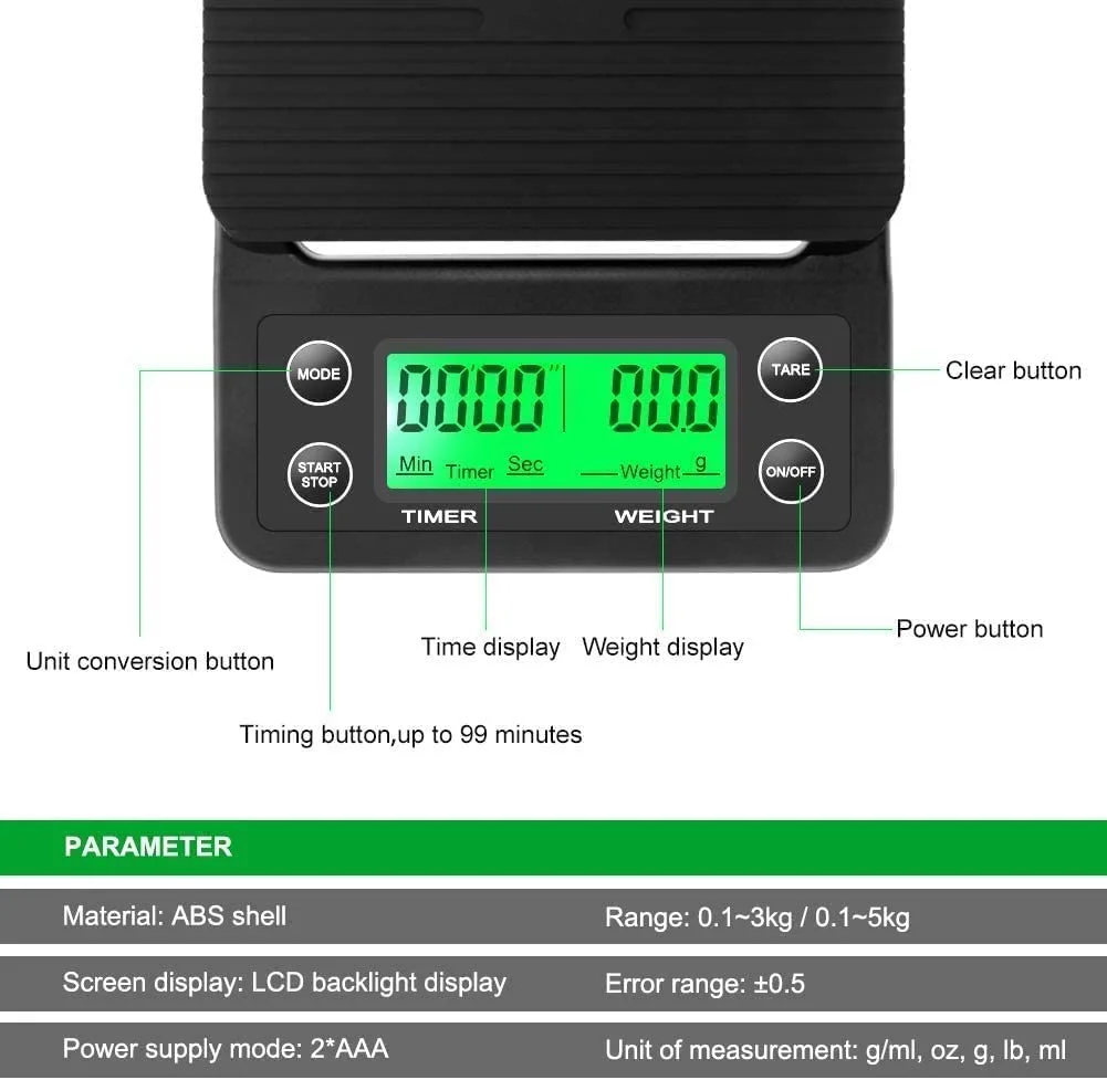 ترازوی دیجیتال کوچک آشپزخانه با دقت بالا MULTI BLISS® برای مواد غذایی و قهوه 3 کیلوگرم (3000 گرم) به همراه تایمر. ترازوی کوچک، ترازوی الکترونیکی جواهرات با صفحه نمایش LCD و کنترل PCS (شامل کاسه رایگان) ترازوی دیجیتال کوچک آشپزخانه با دقت بالا MULTI BLISS® برای مواد غذایی و قهوه 3 کیلوگرم (3000 گرم) به همراه تایمر. ترازوی کوچک، ترازوی الکترونیکی جواهرات با صفحه نمایش LCD و کنترل PCS (شامل کاسه رایگان)