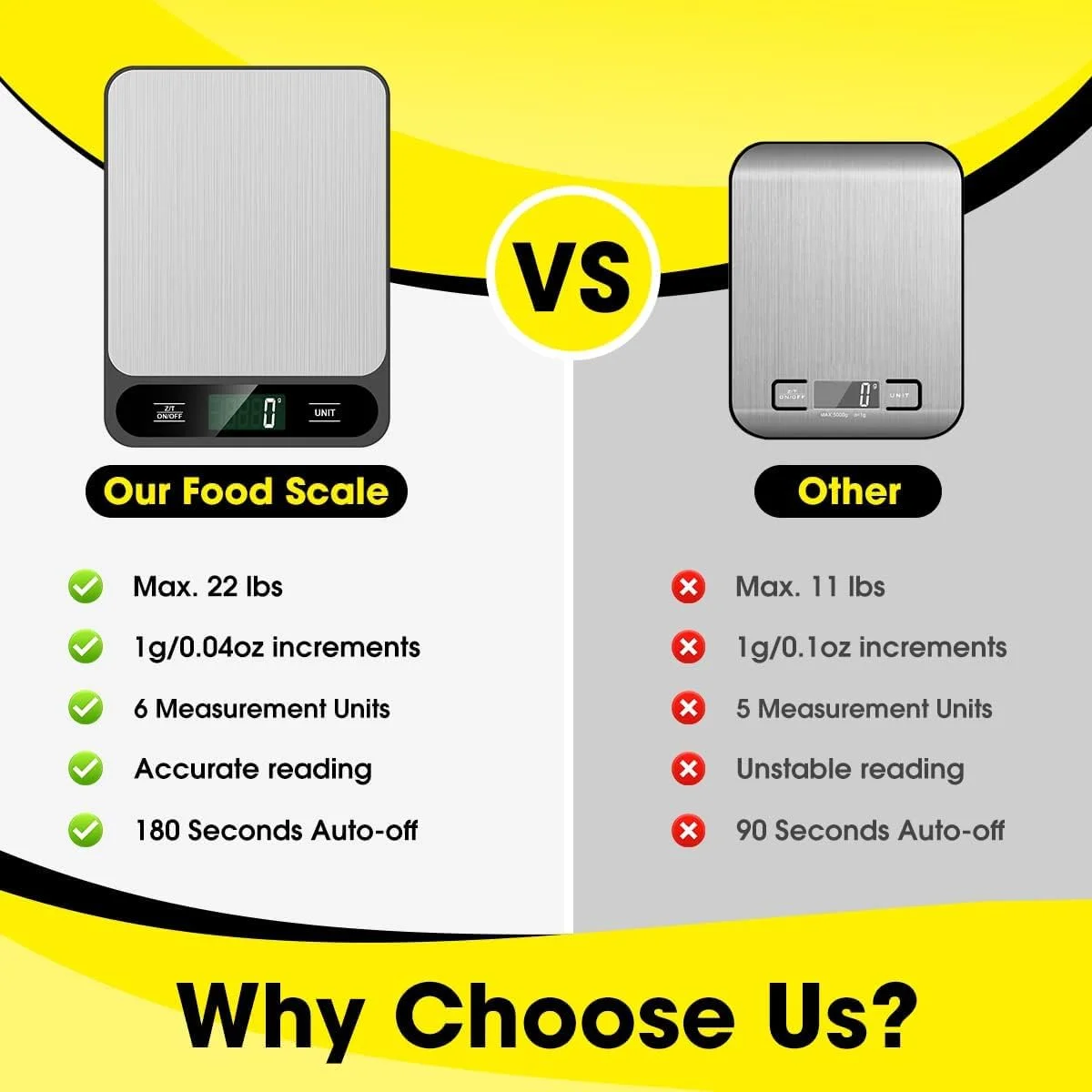 ترازوی آشپزخانه MAKINGTEC، ترازوی دیجیتال آشپزخانه، ترازوی مواد غذایی استیل ضد زنگ، 10 کیلوگرم، دقت 1 گرم، مناسب برای پخت و پز، شیرینی پزی، جواهرات، عملکرد تارا (مشکی)