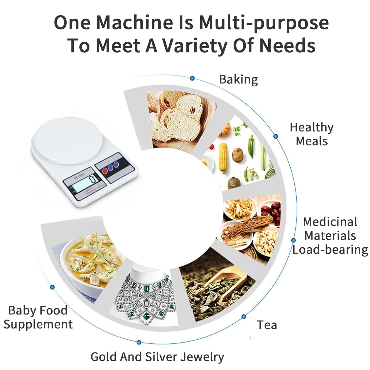 ترازوی آشپزخانه دیجیتال Nayubo، اندازه گیری وزن الکترونیکی غذا به گرم و اونس برای پخت و پز، شیرینی پزی، کاهش وزن با عملکرد تارا، صفحه نمایش LCD، پلاستیکی (سفید) ترازوی آشپزخانه دیجیتال Nayubo، اندازه گیری وزن الکترونیکی غذا به گرم و اونس برای پخت و پز، شیرینی پزی، کاهش وزن با عملکرد تارا، صفحه نمایش LCD، پلاستیکی (سفید)