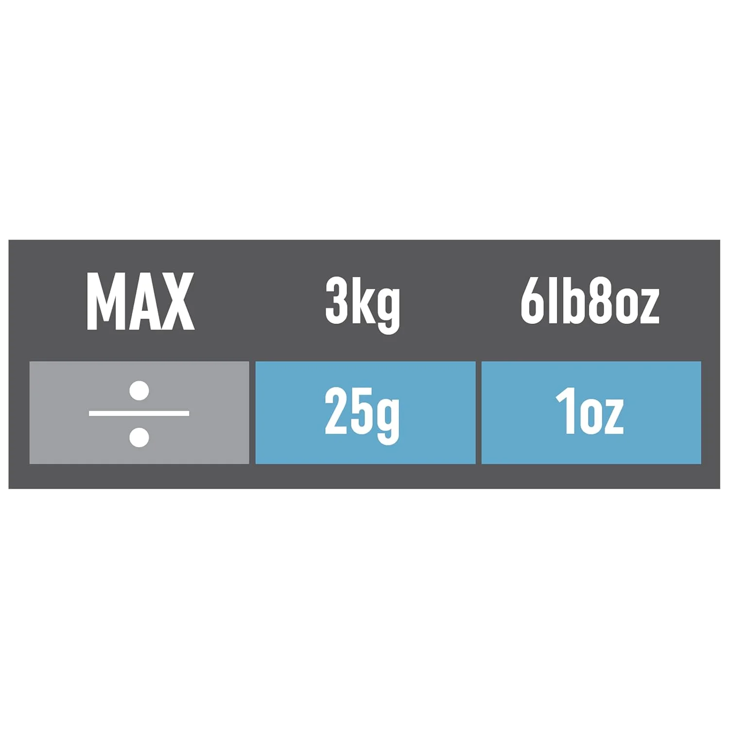 ترازوی آشپزخانه مکانیکی سالتر 112 WHWHDR - ترازوی آنالوگ مواد غذایی 3 کیلوگرمی، بدون نیاز به باتری، شامل کاسه جداشدنی 1 لیتری، قابل شستشو در ماشین ظرفشویی، صفحه نمایش آسان خوان، 24x18 سانتی متر، ترازو داخل کاسه برای نگهداری جمع و جور قرار می گیرد ترازوی آشپزخانه مکانیکی سالتر 112 WHWHDR - ترازوی آنالوگ مواد غذایی 3 کیلوگرمی، بدون نیاز به باتری، شامل کاسه جداشدنی 1 لیتری، قابل شستشو در ماشین ظرفشویی، صفحه نمایش آسان خوان، 24x18 سانتی متر، ترازو داخل کاسه برای نگهداری جمع و جور قرار می گیرد