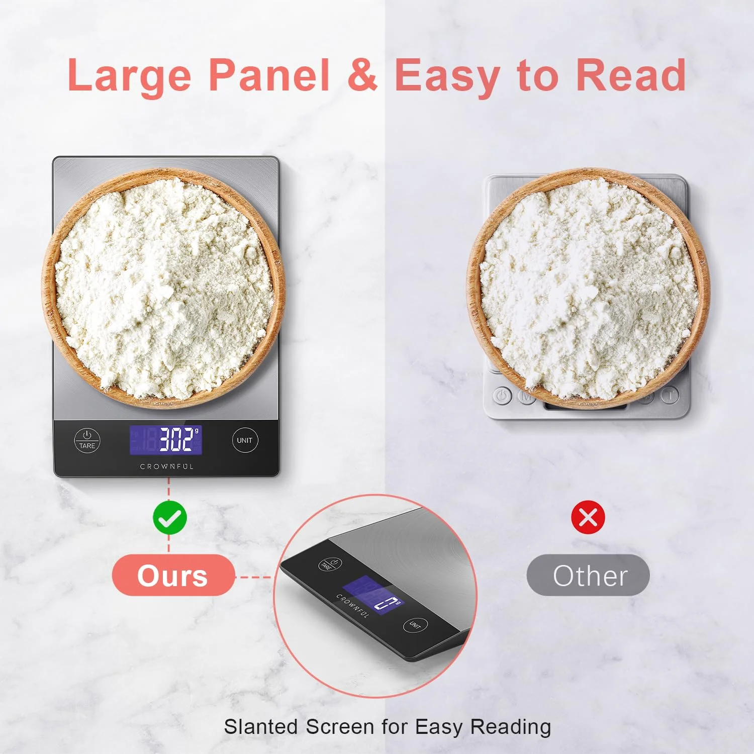 CROWNFUL 15Kg Food Scale, Rechargeable 304 Stainless Steel Digital Kitchen Scale Grams and Ounces with LCD Display and Type-C Charging for Baking and Cooking