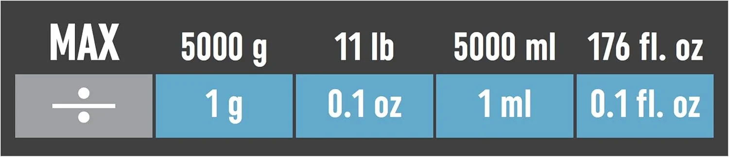 ترازوی آشپزخانه الکترونیکی سالتر مدل 1036 BKSSDR - ترازوی دیجیتال پخت و پز با ظرفیت 5 کیلوگرم، ترازوی توزین مواد غذایی با صفحه دیسکی استیل ضد زنگ، نمایشگر LCD، عملکرد افزودن و وزن کردن/صفر کردن، اندازه گیری مایعات ترازوی آشپزخانه الکترونیکی سالتر مدل 1036 BKSSDR - ترازوی دیجیتال پخت و پز با ظرفیت 5 کیلوگرم، ترازوی توزین مواد غذایی با صفحه دیسکی استیل ضد زنگ، نمایشگر LCD، عملکرد افزودن و وزن کردن/صفر کردن، اندازه گیری مایعات