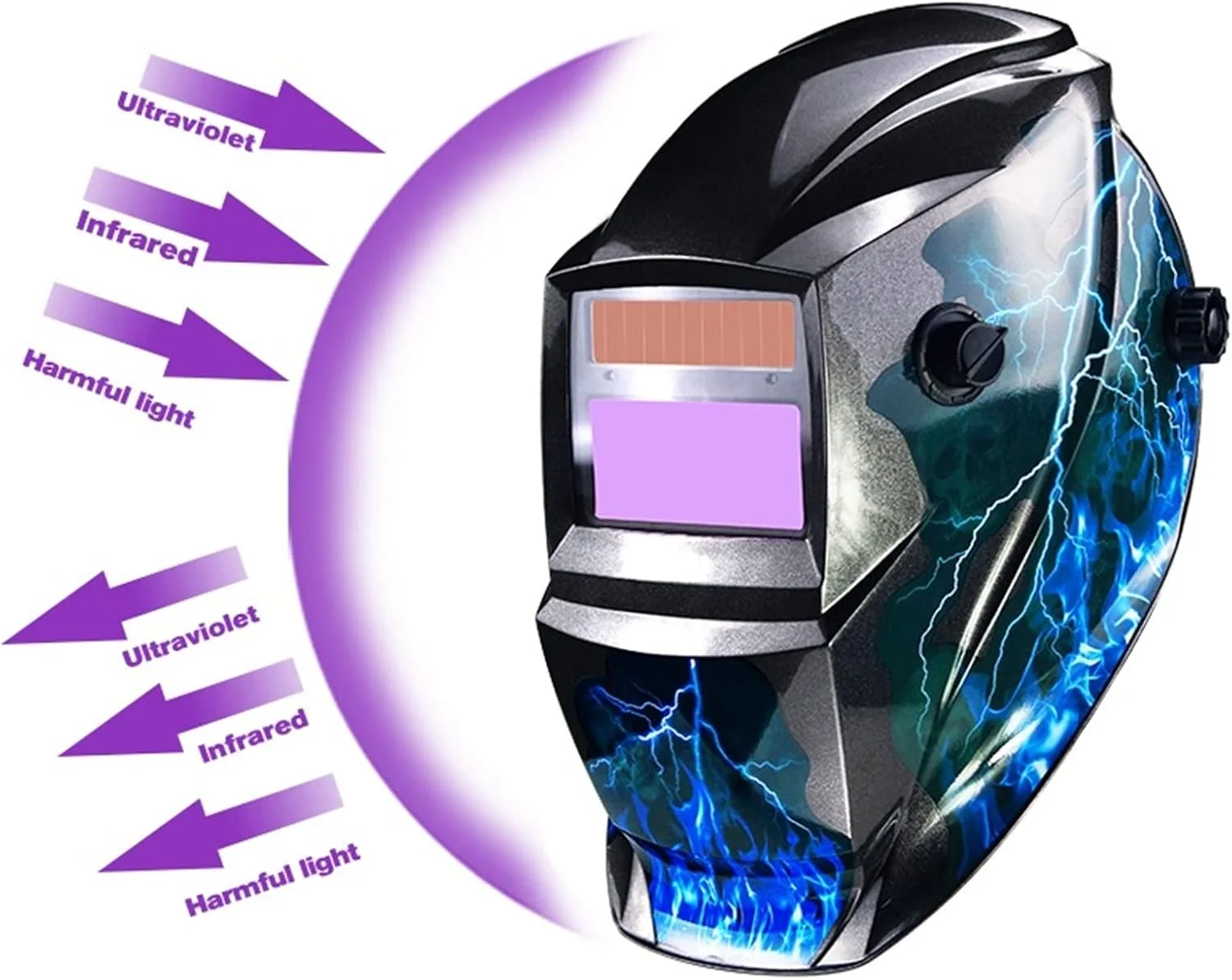 ماسک جوشکاری SIMBAE با باتری لیتیومی/نور خورشیدی، ماسک/کلاه ایمنی جوشکاری اتوماتیک تیره شونده برای دستگاه جوشکاری