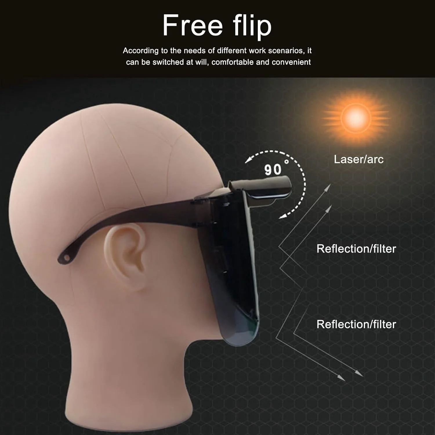 ماسک جوشکاری SIMBAE، کلاه ایمنی جوشکاری برقی، کلاه ایمنی ضد تابش نور، عینک محافظ جوشکاری تاشو برای دستگاه جوشکار