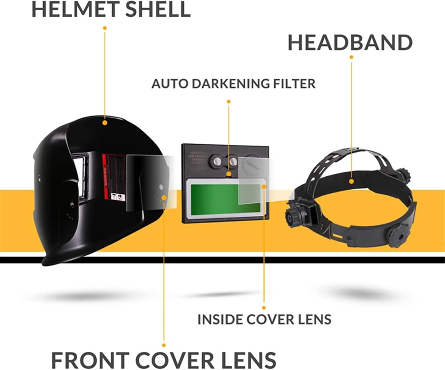 ماسک جوشکاری SIMBAE کلاه ایمنی جوشکاری اتوماتیک خورشیدی ماسک جوشکاری کلاه جوشکاری آرگون محافظ جوشکاری کلاه ایمنی نیمه مارپیچی تخت