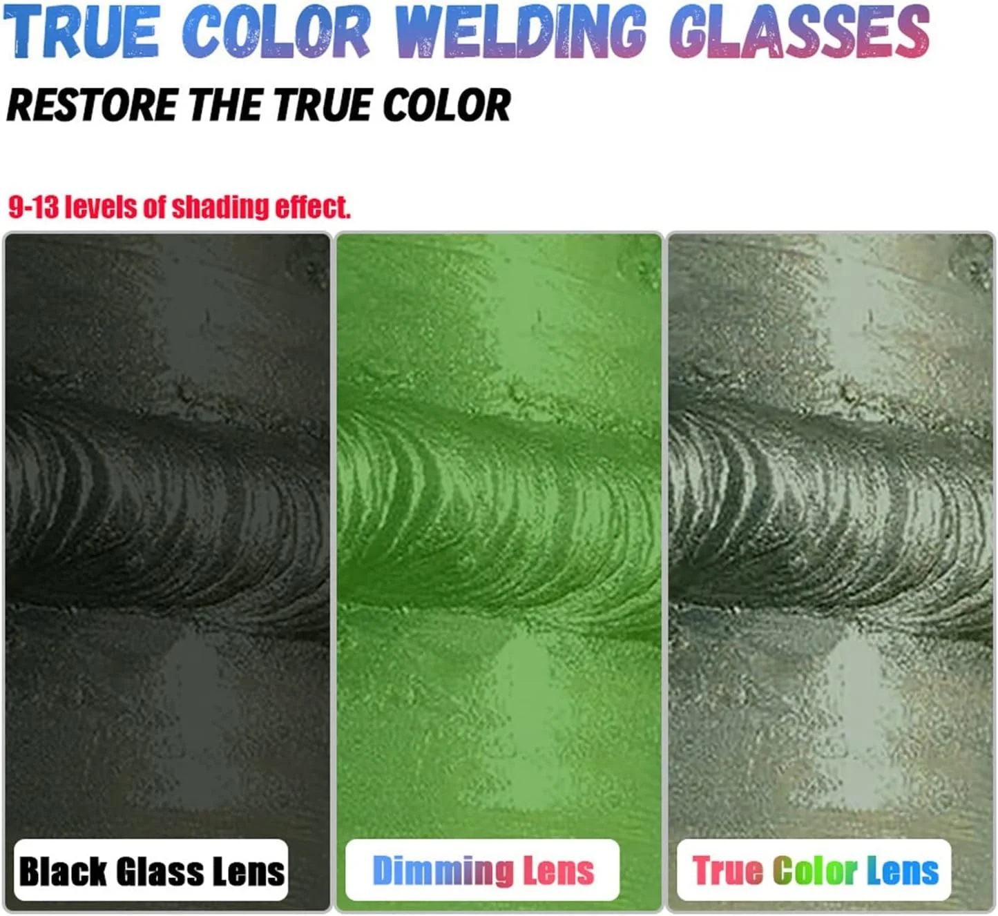 کلاه جوشکاری سیمبائه، ماسک جوشکاری آفتاب‌پرست، دید بزرگ، رنگ واقعی، انرژی خورشیدی، ماسک جوشکاری با قابلیت تیره شدن خودکار برای جوشکاری قوس الکتریکی، سنگ زنی و برش