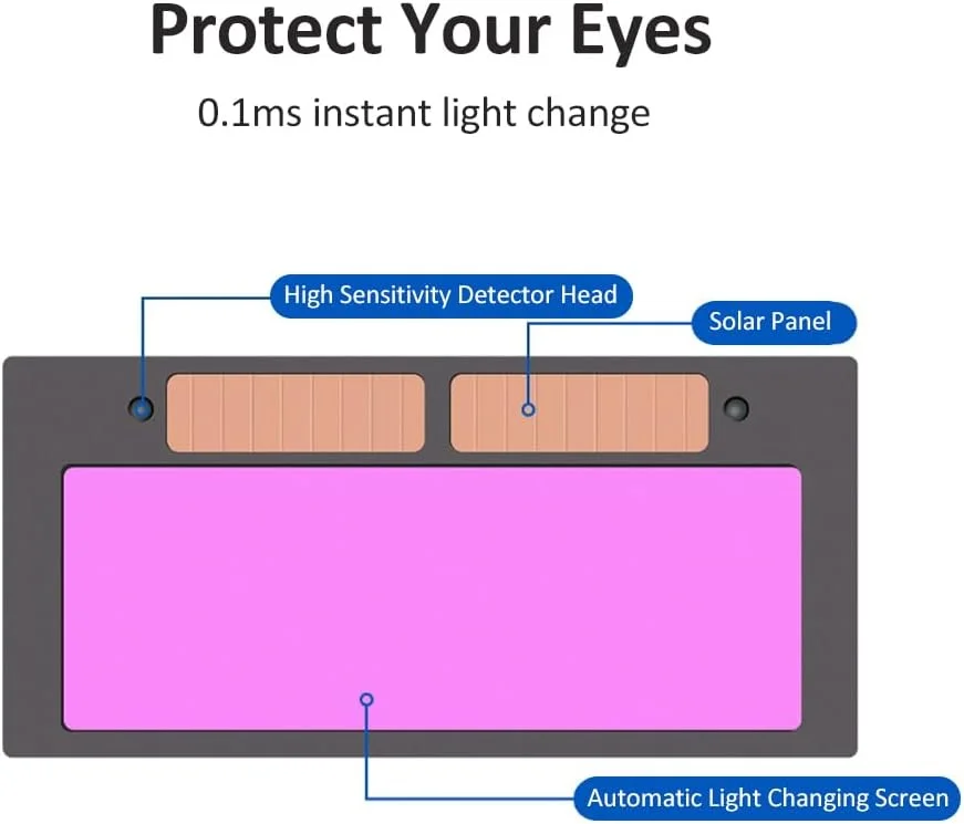 کلاه جوشکاری OUNA، ماسک جوشکاری تیره شونده، کلاه جوشکاری، کلاه جوشکاری آرگون، ماسک جوشکاری شارژی خورشیدی، محافظ صورت جوشکاری، کلاه ایمنی جوشکاری
