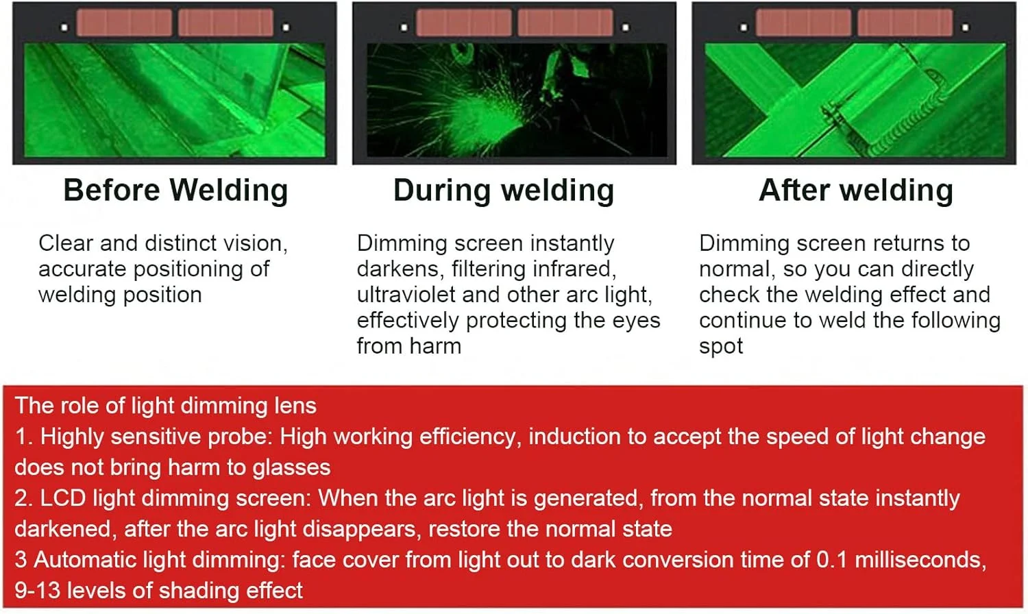 ماسک جوشکاری با تیرگی خودکار، محافظت 16 درجه در برابر اشعه ماوراء بنفش، کلاه ایمنی جوشکاری قابل تنظیم، پوشش ضد آب صورت جوشکاری با تیرگی خودکار خورشیدی