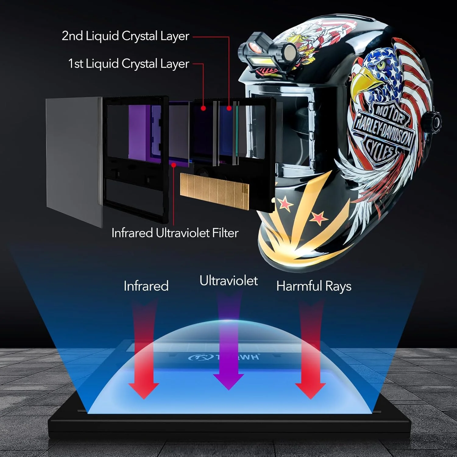 کلاه جوشکاری TRQWH برای مردان، رنگ واقعی، دارای انرژی خورشیدی، تیره شونده خودکار، دارای چراغ، 2 سنسور قوس، محدوده سایه گسترده 4/9-13، ماسک جوشکاری