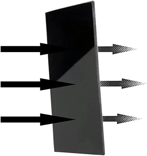 شیشه جوشکاری CanvasGT مشکی، لنز جوشکاری، صفحه فیلتر تیره کننده، شیشه جوشکاری برای ماسک - 3 عدد