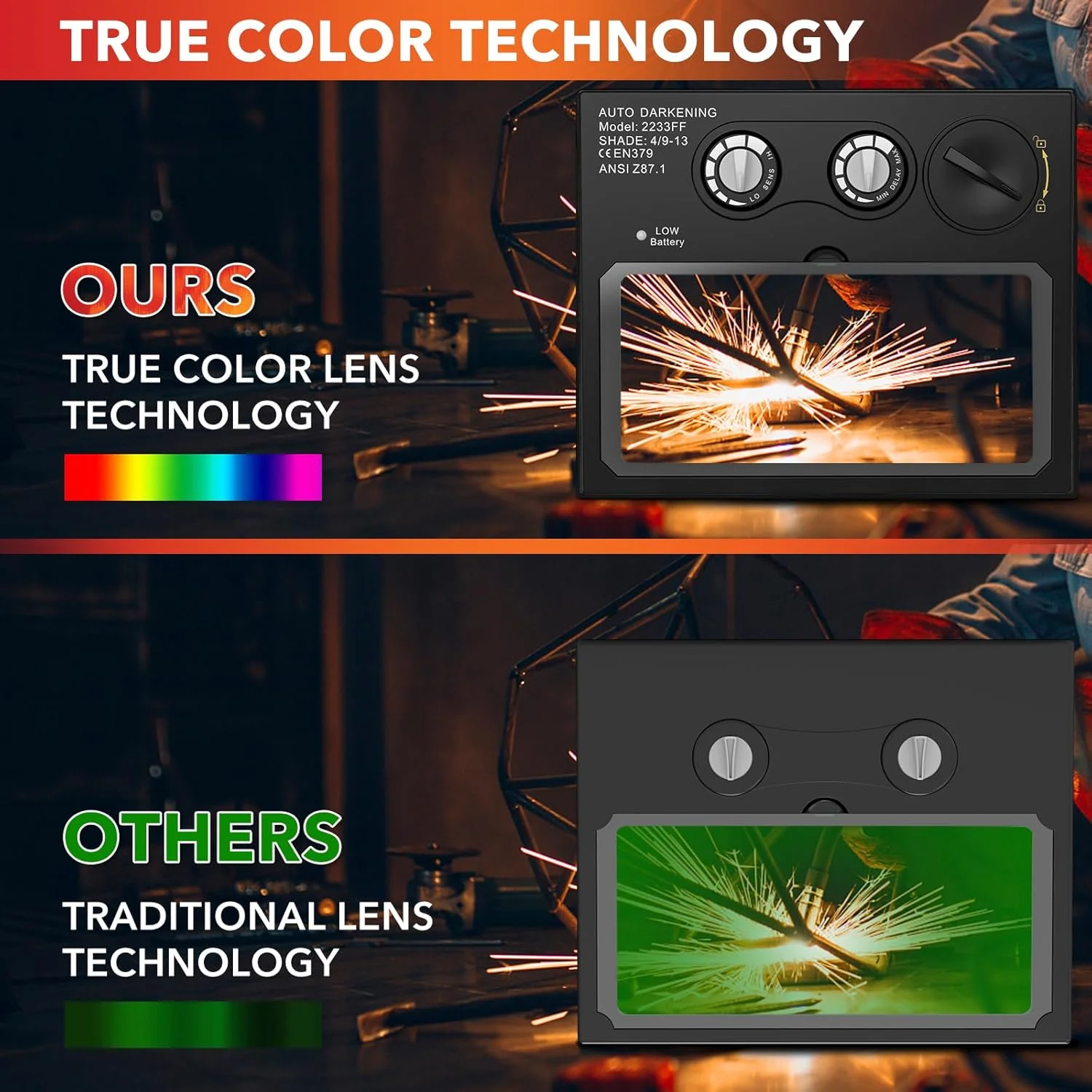 JustHot Welding Helmet Auto Darkening True Color Welding Hood Solar Battery Powered Welding Mask 1/1/1/2 Optical Clarity 9-13 Adjustable Shade Range 2 Arc Sensor with Grinding