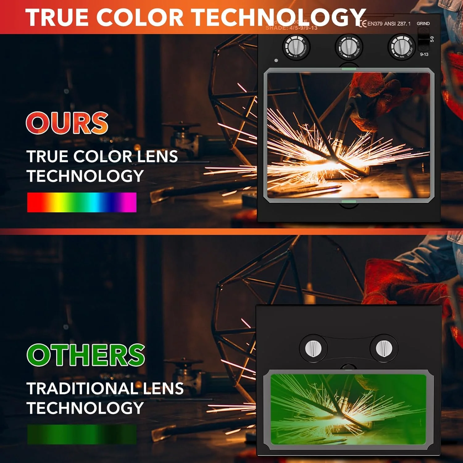 کلاه جوشکاری دید گسترده JustHot، دارای 4 سنسور قوس، ابعاد دید 10x8 سانتی متر، رنگ واقعی، ماسک جوشکاری با انرژی خورشیدی، وضوح اپتیکی 1/1/1/1، سایه گسترده 5-9/9-13