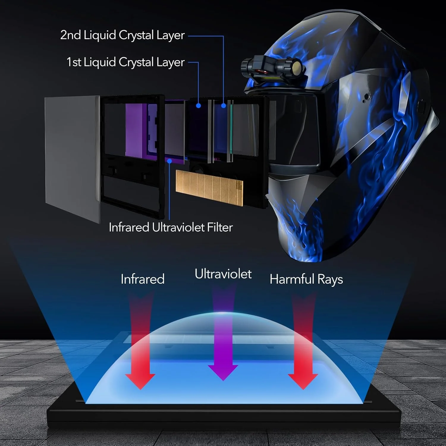 TRQWH Welding Hood Auto Darkening Welding Helmet with Light True Color 1/1/1/2 Top Optical Clarity Wide Shade 9-13 Welding Mask with Grinding Weld Helmet (KTS-JD15)