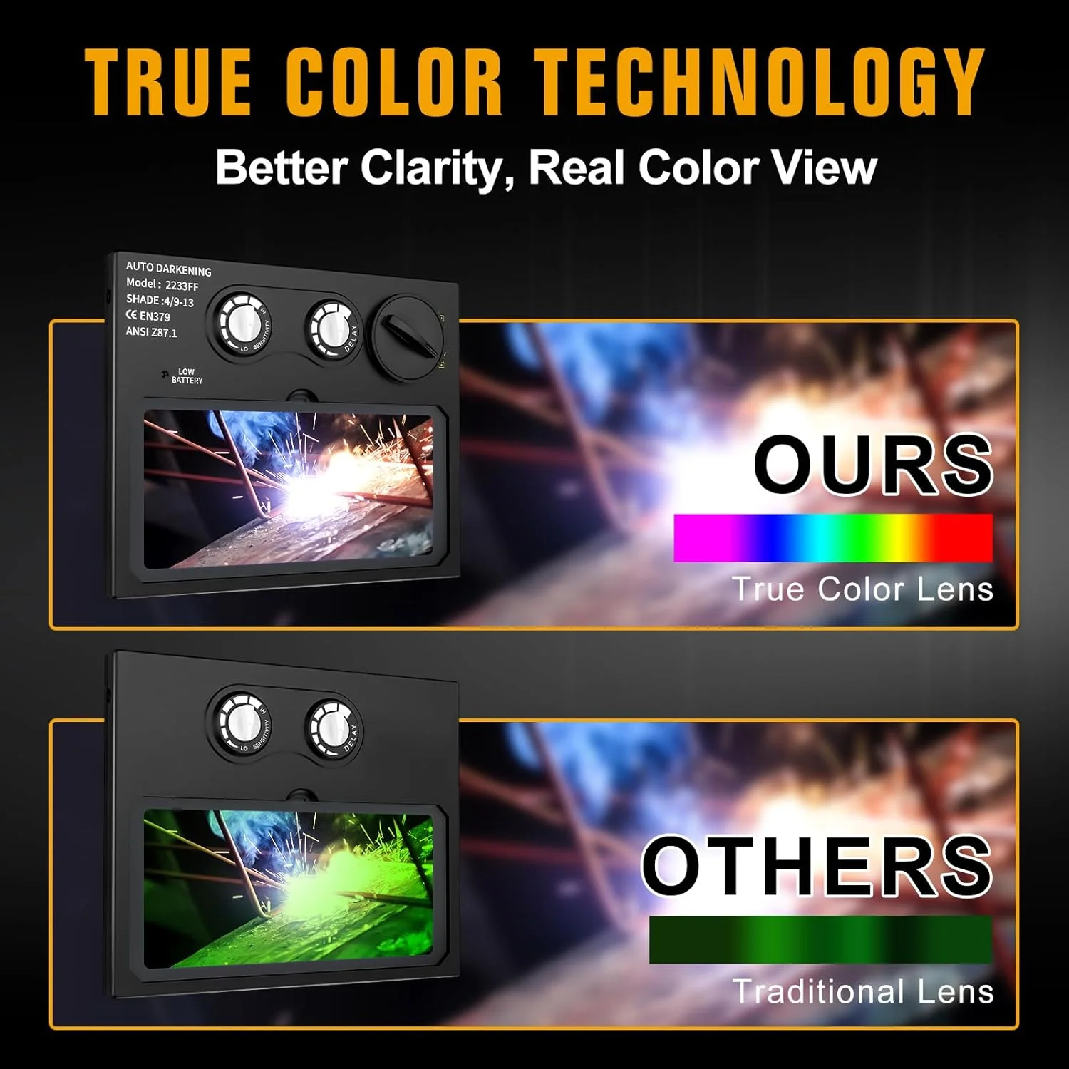 کلاه جوشکاری TRQWH با قابلیت تیره شوندگی خودکار، رنگ واقعی نور، وضوح اپتیکی عالی 1/1/1/2، سایه گسترده 9-13، ماسک جوشکاری با کلاه جوشکاری سنگ زنی (KTS-JD17)