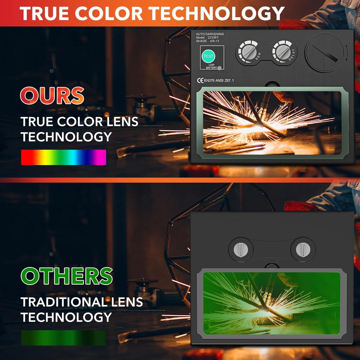 کلاه جوشکاری اتوماتیک JustHot، ماسک جوشکاری با رنگ واقعی و انرژی خورشیدی، وضوح اپتیکی 1/1/1/1، سایه گسترده 5-9/9-13 با 4 سنسور قوس الکتریکی، کلاه جوشکاری برای مردان (JH-HD26) کلاه جوشکاری اتوماتیک JustHot، ماسک جوشکاری با رنگ واقعی و انرژی خورشیدی، وضوح اپتیکی 1/1/1/1، سایه گسترده 5-9/9-13 با 4 سنسور قوس الکتریکی، کلاه جوشکاری برای مردان (JH-HD26)