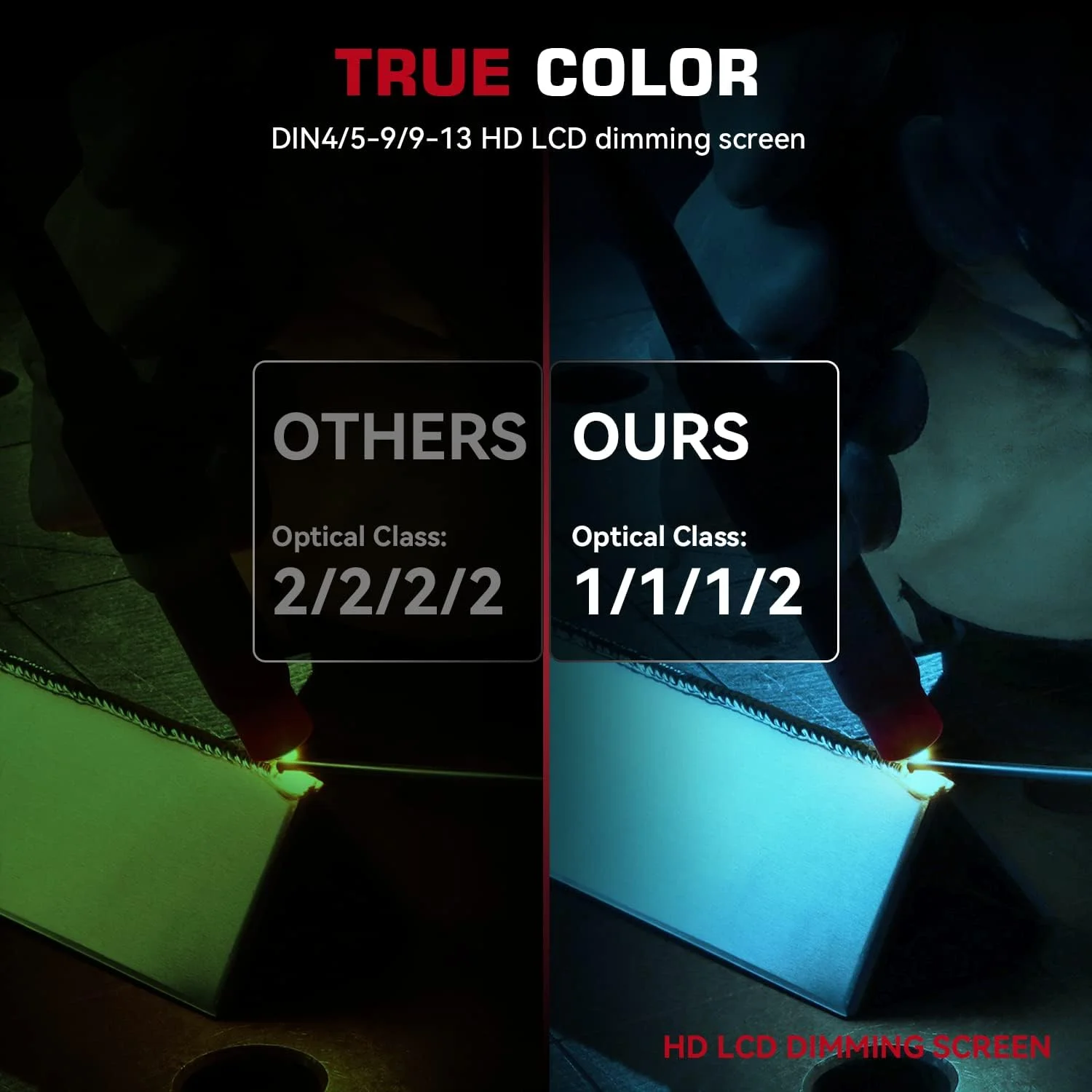 کلاه جوشکاری ARCCAPTAIN با صفحه نمایش بزرگ 3.94"X3.66"، رنگ واقعی، تیره شونده خودکار، انرژی خورشیدی، 4 سنسور قوس، طیف گسترده سایه 4-5/5-9/9-13 برای ماسک جوشکاری ARC TIG MIG (طرح گرگ)