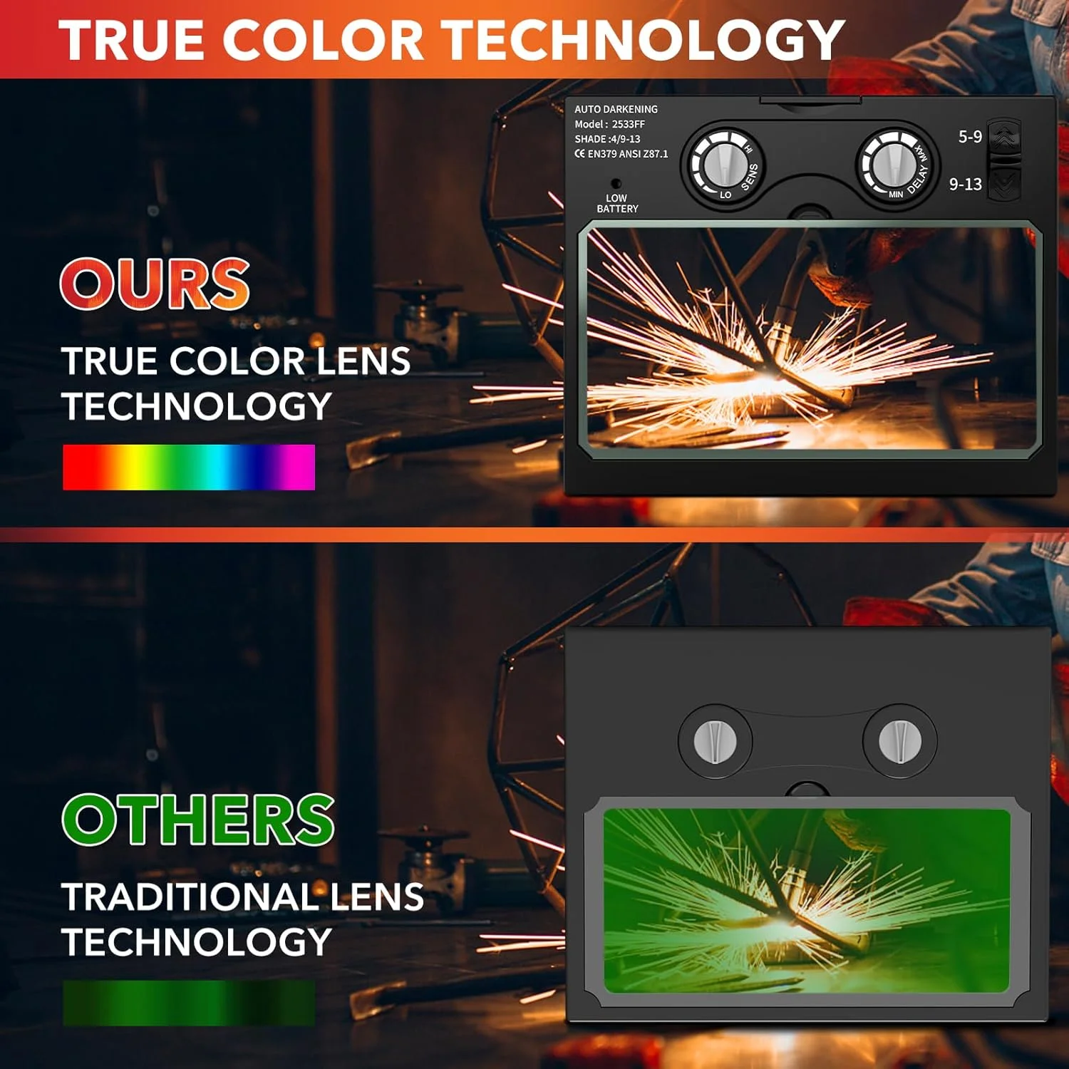 کلاه جوشکاری اتوماتیک JustHot، ماسک جوشکاری با قابلیت تیره شوندگی خودکار، رنگ واقعی، انرژی خورشیدی، وضوح اپتیکی 1/1/1/1، سایه گسترده 5-9/9-13 با 4 سنسور قوس الکتریکی، مناسب برای آقایان