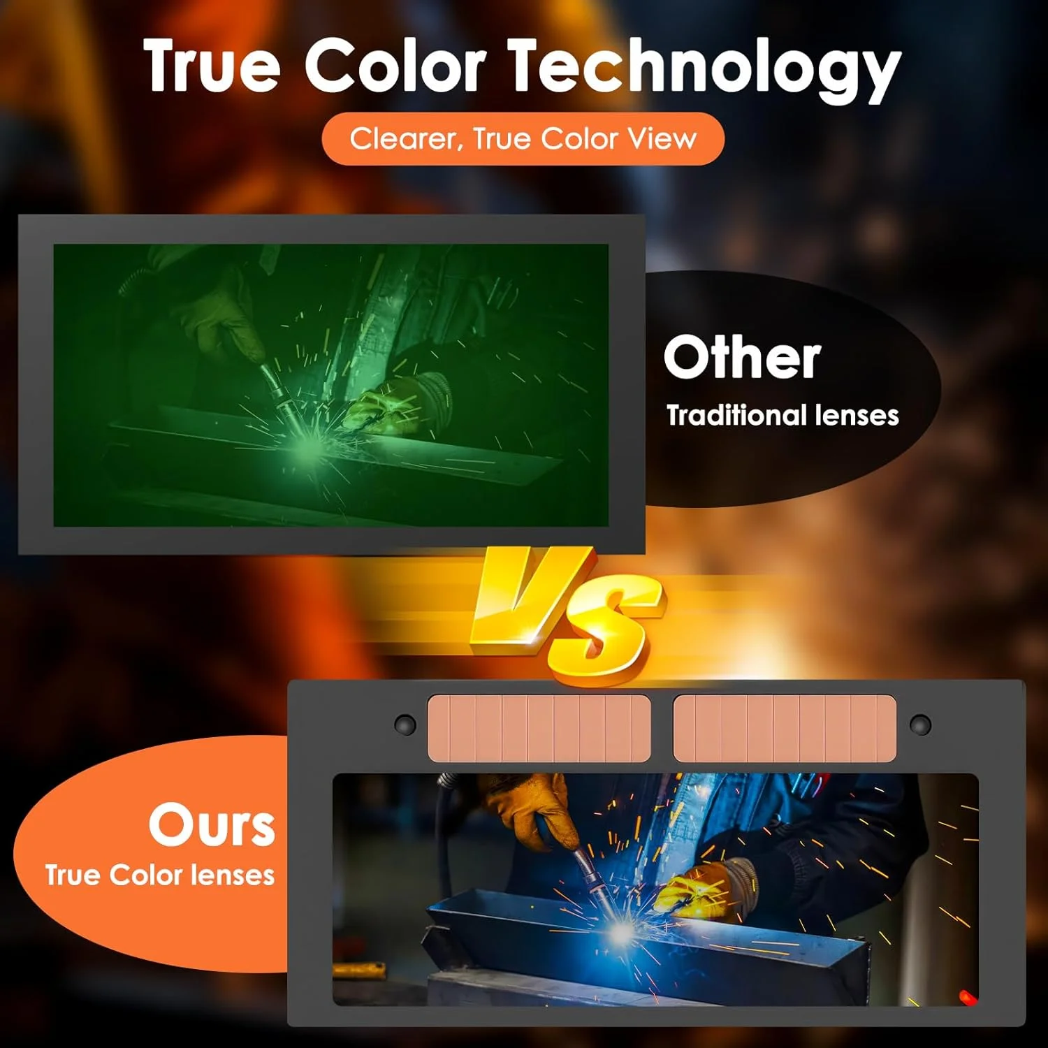 DEECOZY Large Viewing Screen Welding Mask, True Color Solar Automatic Dimming Color Changing Head-Mounted Welding Mask for Grinding Welder