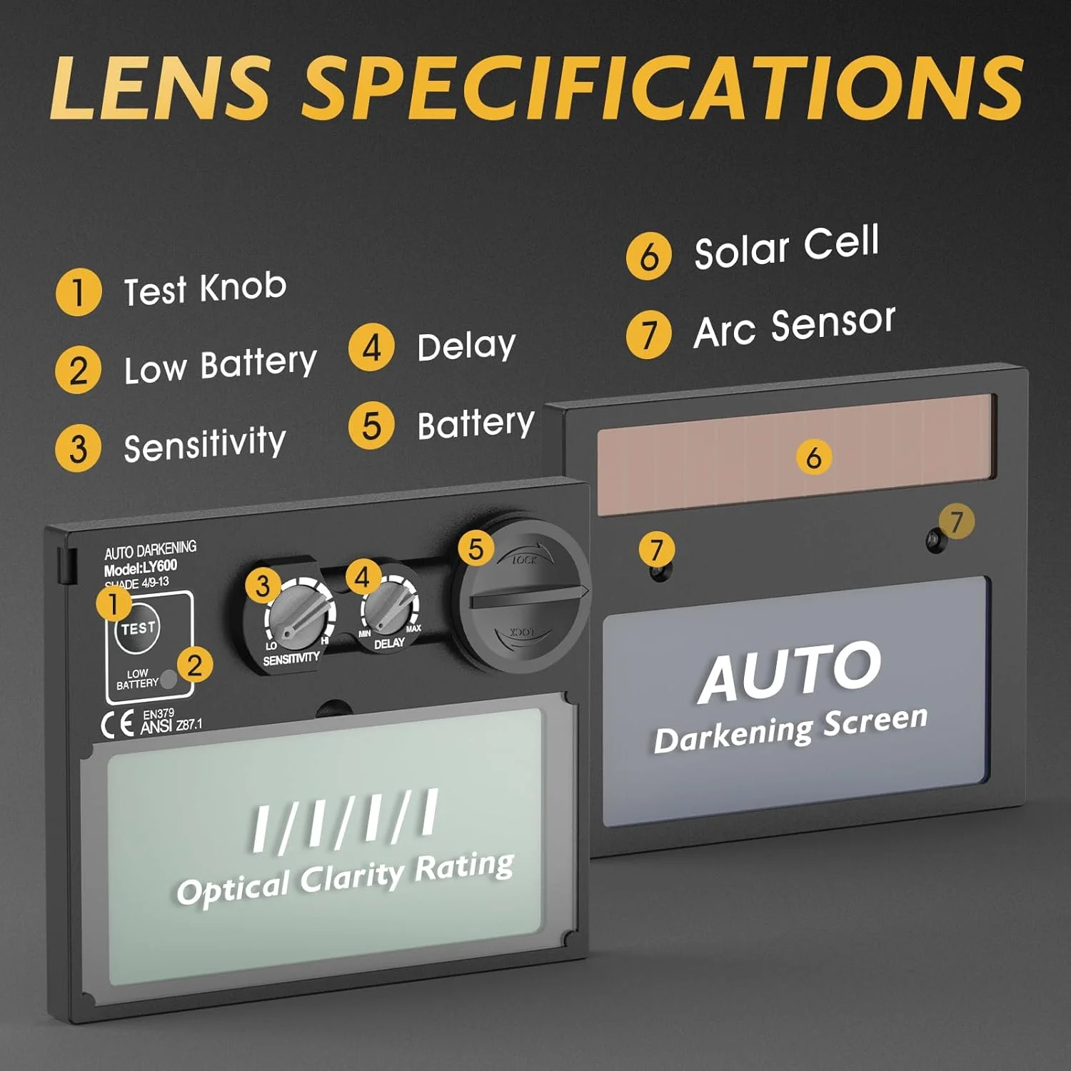 کلاه ایمنی جوشکاری TOOLIOM