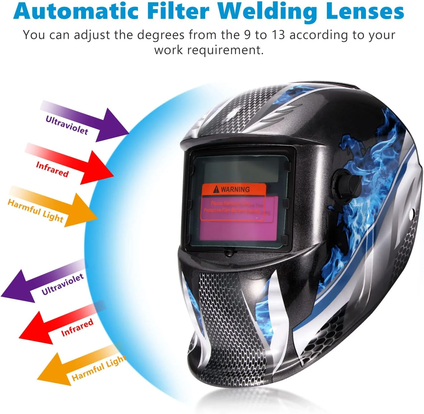 ماسک جوشکاری اتوماتیک تیره شونده UNISOPH، ماسک جوشکاری خورشیدی برای محافظت از چشم و صورت، کلاه جوشکاری سبک وزن و راحت قابل تنظیم با محدوده سایه 9-13، برای جوشکاری TIG، MIG، Arc و سنگ زنی