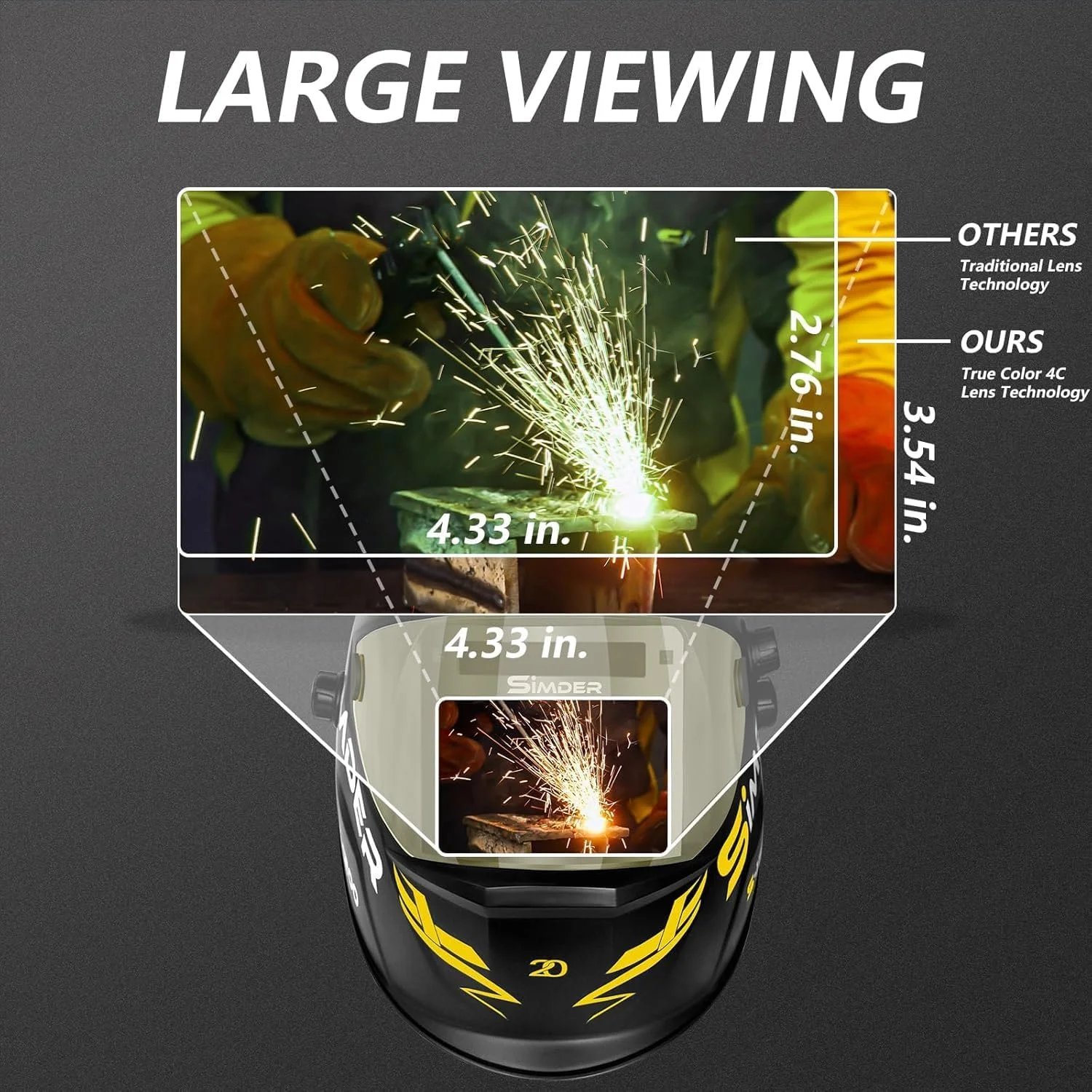 کلاه جوشکاری اتوماتیک SSIMDER با دید بسیار بزرگ 11x9 سانتی متر و رنگ واقعی، ماسک جوشکاری خورشیدی با 4 سنسور قوس، سایه گسترده 4/5-9/9-13 برای جوشکاری تیگ، میگ، قوس، برش و سنگ زنی