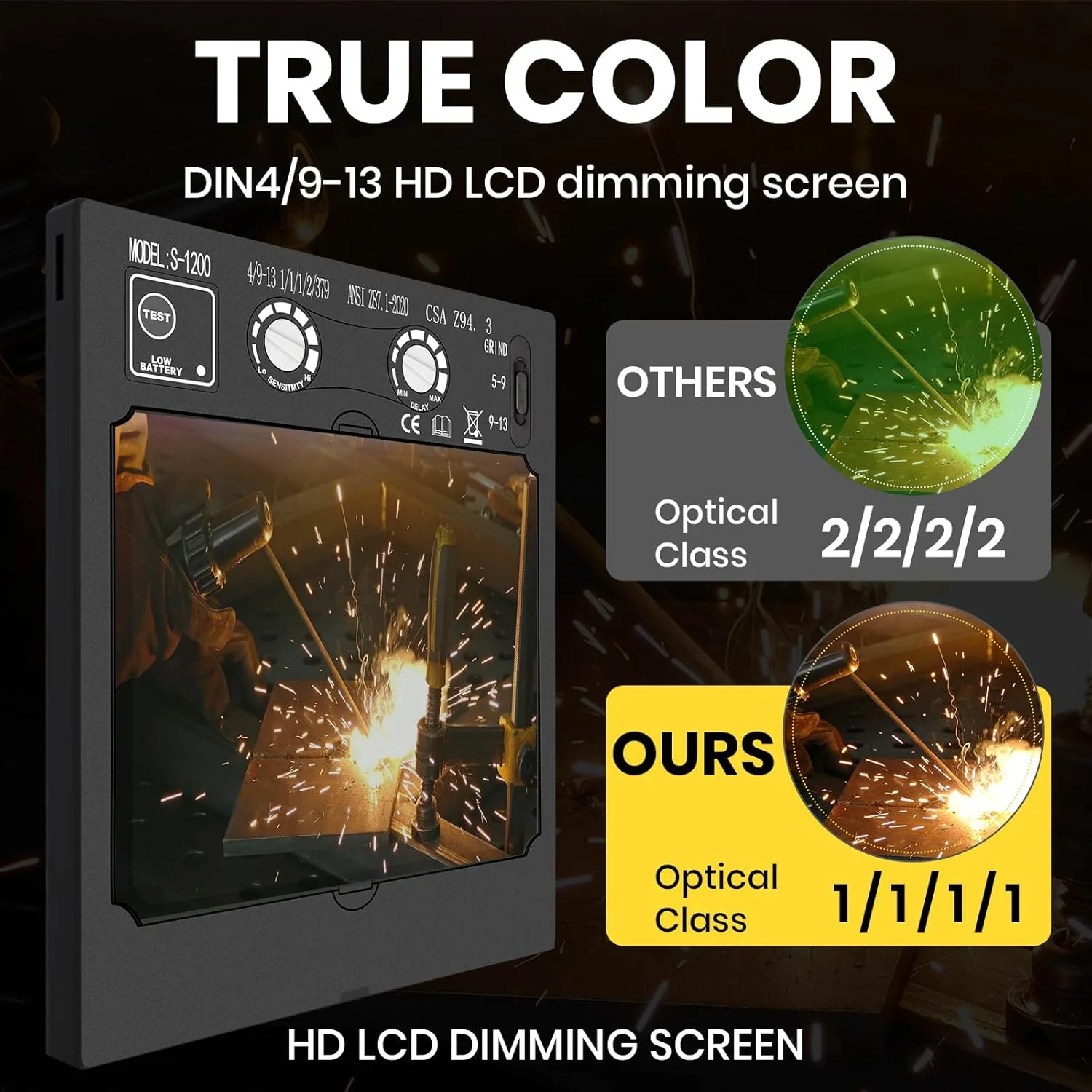 کلاه جوشکاری اتوماتیک SSIMDER با دید بسیار بزرگ 11x9 سانتی متر و رنگ واقعی، ماسک جوشکاری خورشیدی با 4 سنسور قوس، سایه گسترده 4/5-9/9-13 برای جوشکاری تیگ، میگ، قوس، برش و سنگ زنی