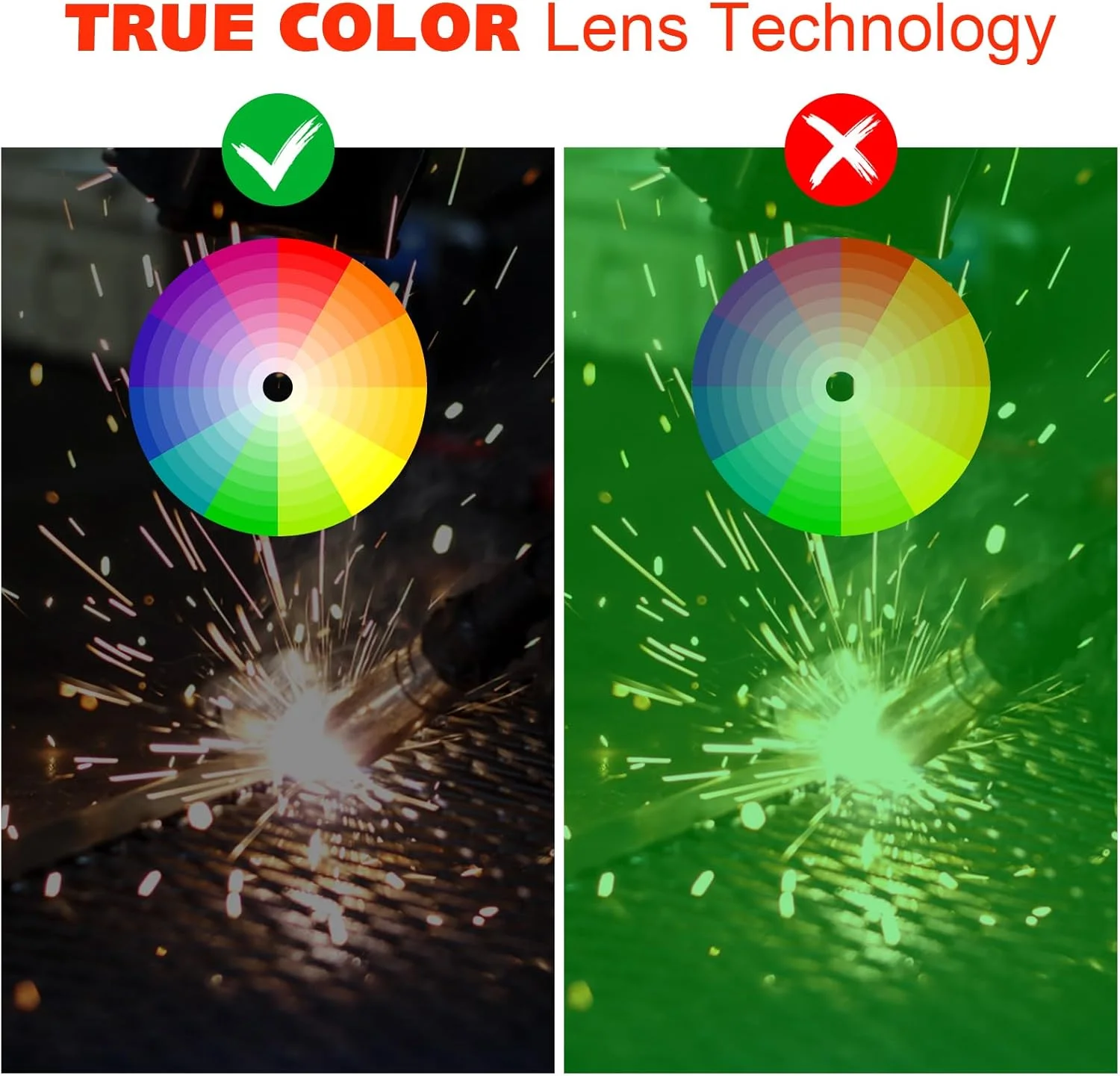 کلاه جوشکاری سیمدووم، کلاه جوشکاری فوق سبک با قابلیت تاریک شوندگی خودکار و انرژی خورشیدی، میدان دید بزرگ، ماسک جوشکاری، کلاه جوشکاری محافظ حرفه ای برای تیگ میگ آرک (مشکی)