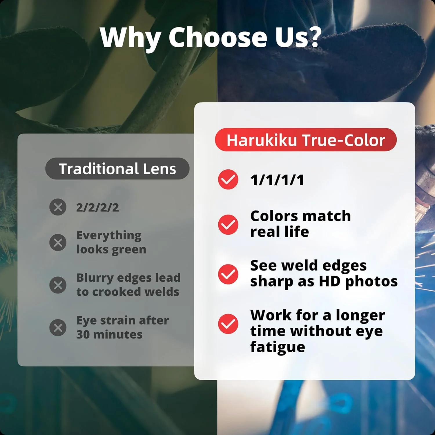 ماسک جوشکاری اتوماتیک با قابلیت تیره شوندگی خودکار و انرژی خورشیدی هاروکیو، سایه گسترده 4/9-13، مناسب برای جوشکاری تیگ، میگ و آرک مدل LY500U