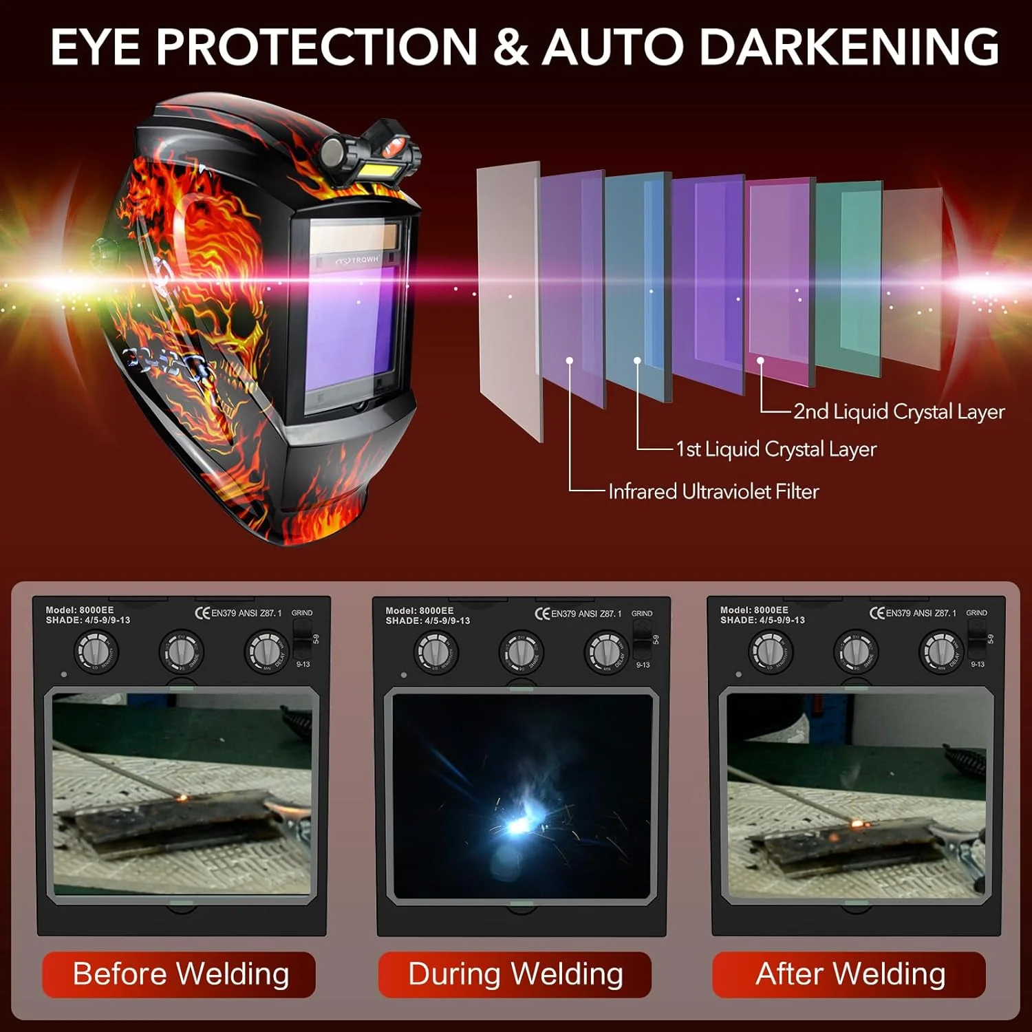 کلاه جوشکاری اتوماتیک تیره شونده TRQWH با نور LED، دید بزرگ، انرژی خورشیدی، رنگ واقعی، 4 سنسور قوس، سایه گسترده 4/5-9/9-13، ماسک جوشکاری برای جوشکاری TIG MIG Arc و سنگ زنی (TRQWH-LE02)