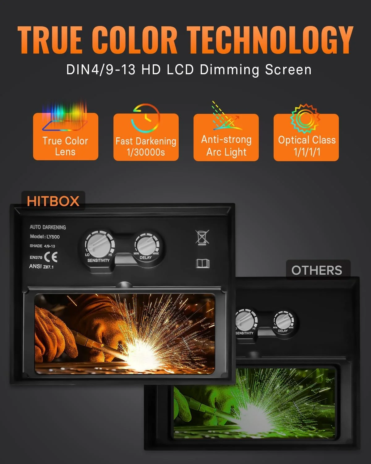 ماسک جوشکاری اتوماتیک تیره شونده HITBOX با انرژی خورشیدی و محدوده سایه قابل تنظیم 4/9-13 برای جوشکار Mig Tig Arc (سیاره)