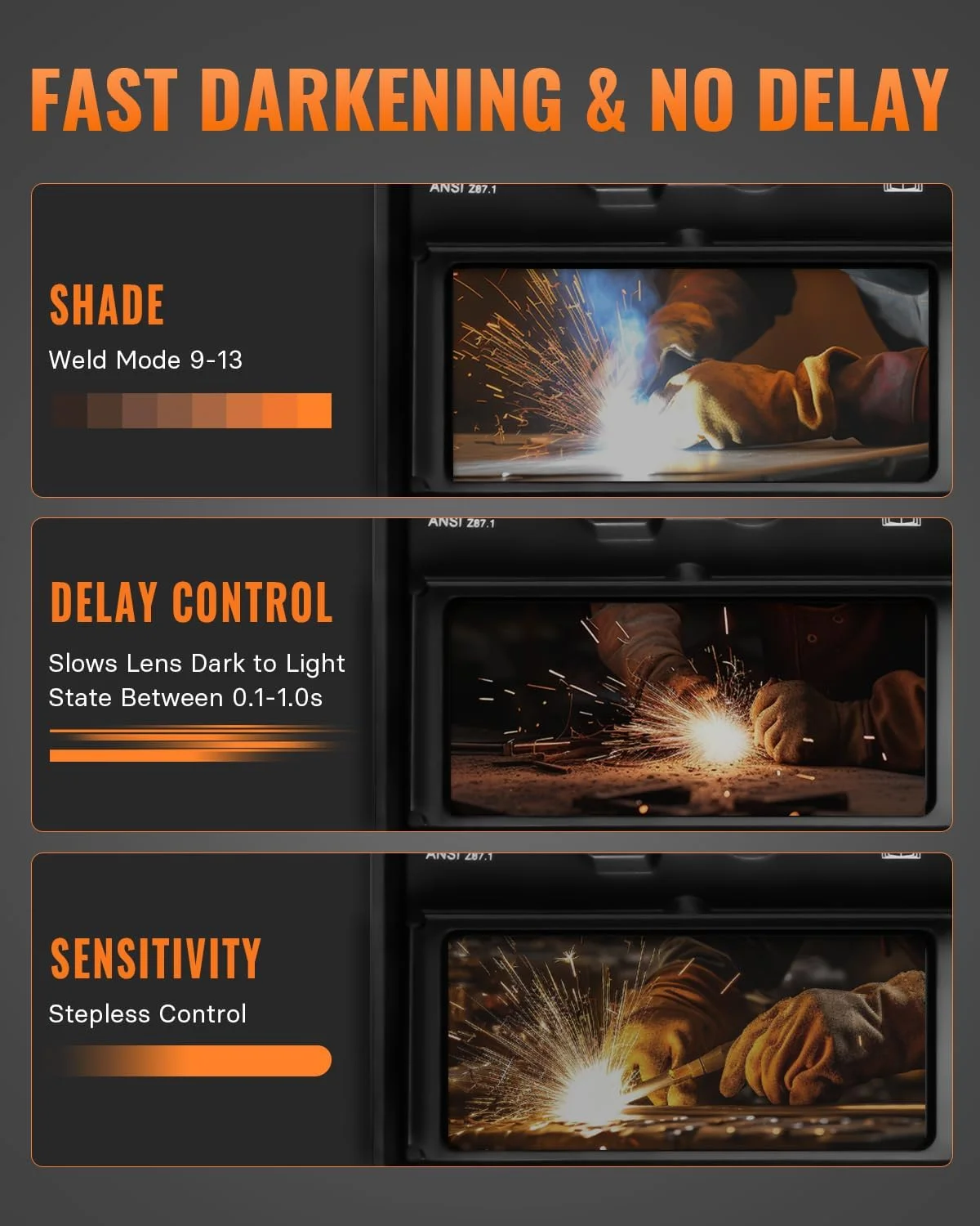 ماسک جوشکاری اتوماتیک تیره شونده HITBOX با انرژی خورشیدی و محدوده سایه قابل تنظیم 4/9-13 برای جوشکار Mig Tig Arc (سیاره)