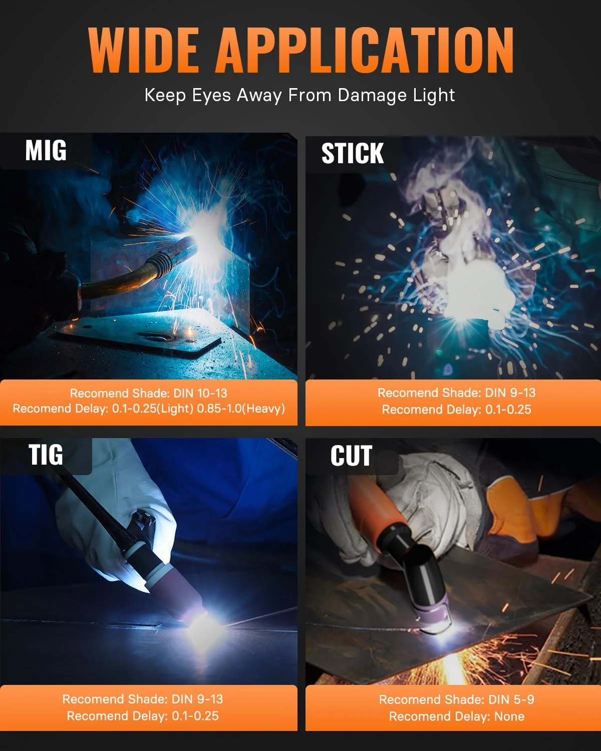 ماسک جوشکاری اتوماتیک تیره شونده HITBOX با انرژی خورشیدی و محدوده سایه قابل تنظیم 4/9-13 برای جوشکار Mig Tig Arc (سیاره)