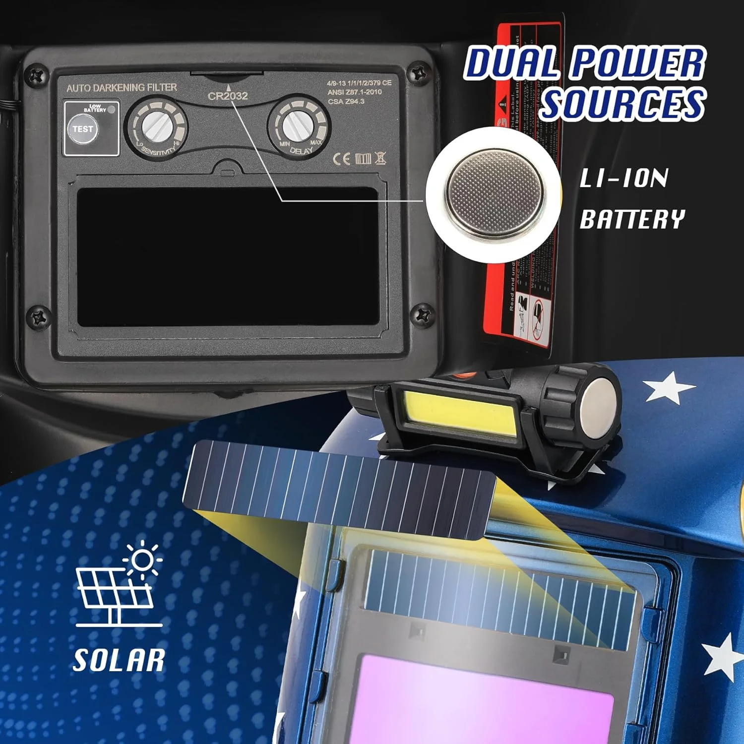 کلاه جوشکاری اتوماتیک تیره شونده WALKEREN WR01B با چراغ LED، نقاب جوشکاری با انرژی خورشیدی با محدوده سایه قابل تنظیم 4/9-13 برای ماسک جوشکاری Mig Tig Arc (عقاب آبی II) کلاه جوشکاری اتوماتیک تیره شونده WALKEREN WR01B با چراغ LED، نقاب جوشکاری با انرژی خورشیدی با محدوده سایه قابل تنظیم 4/9-13 برای ماسک جوشکاری Mig Tig Arc (عقاب آبی II)