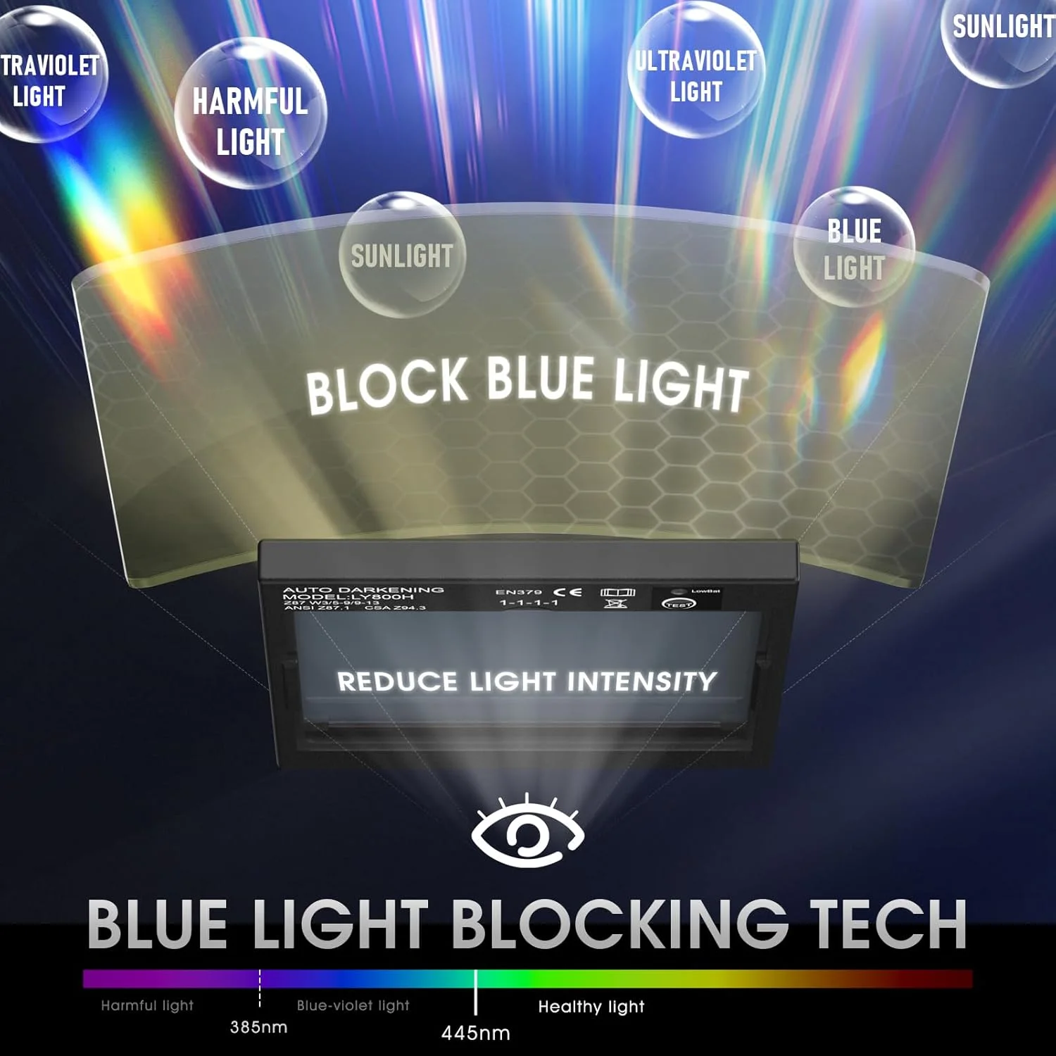 کلاه جوشکاری دید گسترده YESWELDER سری LYG-M800H