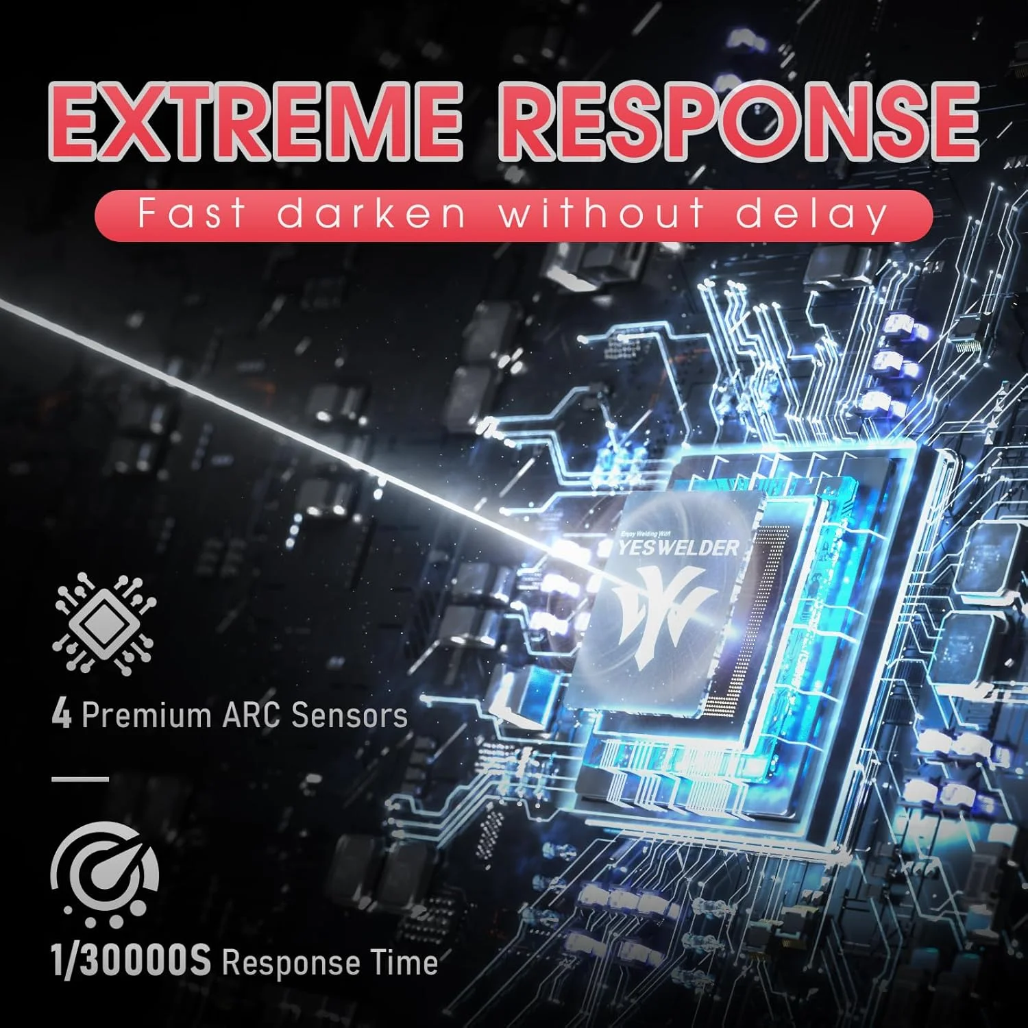 کلاه جوشکاری دید گسترده YESWELDER سری LYG-M800H