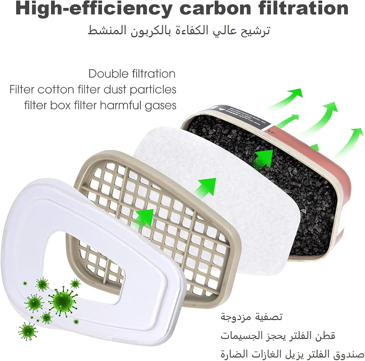Professional Half Face Gas Mask with Safety Glasses - Reusable Respirator for Dust, Chemicals, Pesticides & Organic Vapors - Ideal for Painters, DIY Projects, Industrial Safety & Chemical Protection