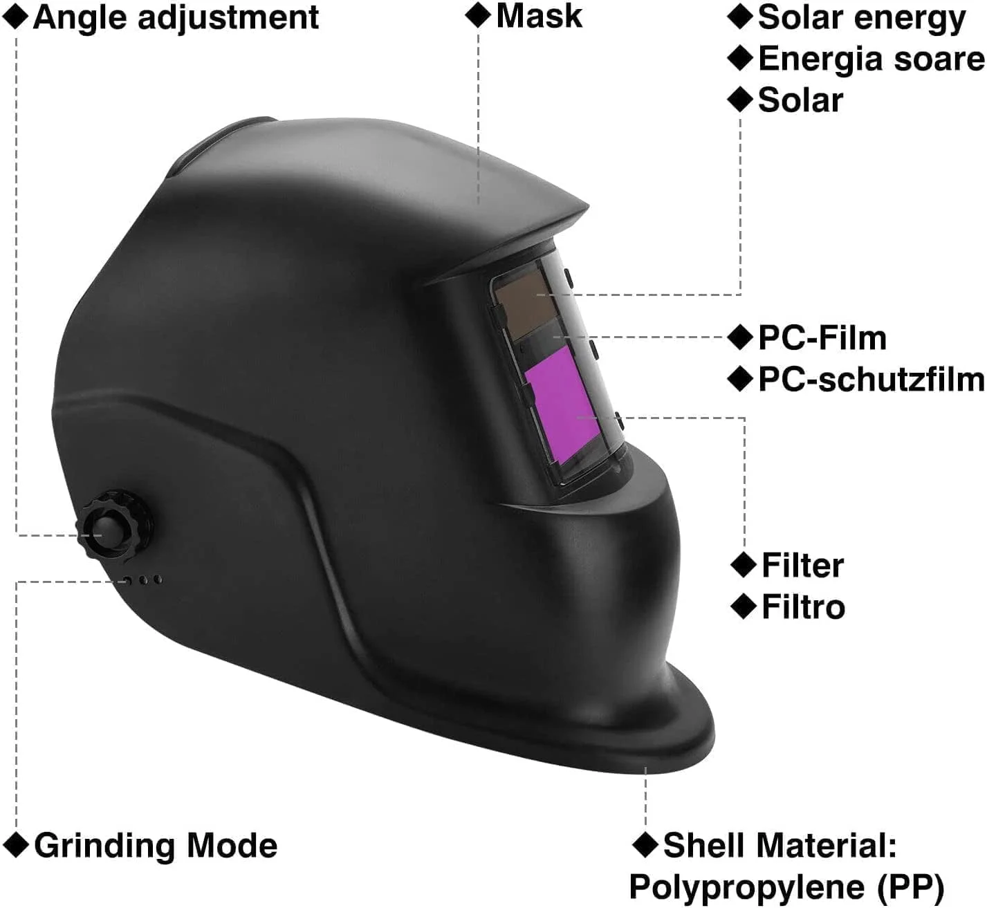 ماسک جوشکاری اتوماتیک YOUWE7 با قابلیت تنظیم و تیرگی خودکار، کلاه جوشکاری رنگ واقعی با انرژی خورشیدی، محدوده سایه گسترده 19-24 سانتی متر برای جوشکاری تیگ، میگ، آرک، برش پلاسما و سنگ زنی (فیلم محافظ * 10)