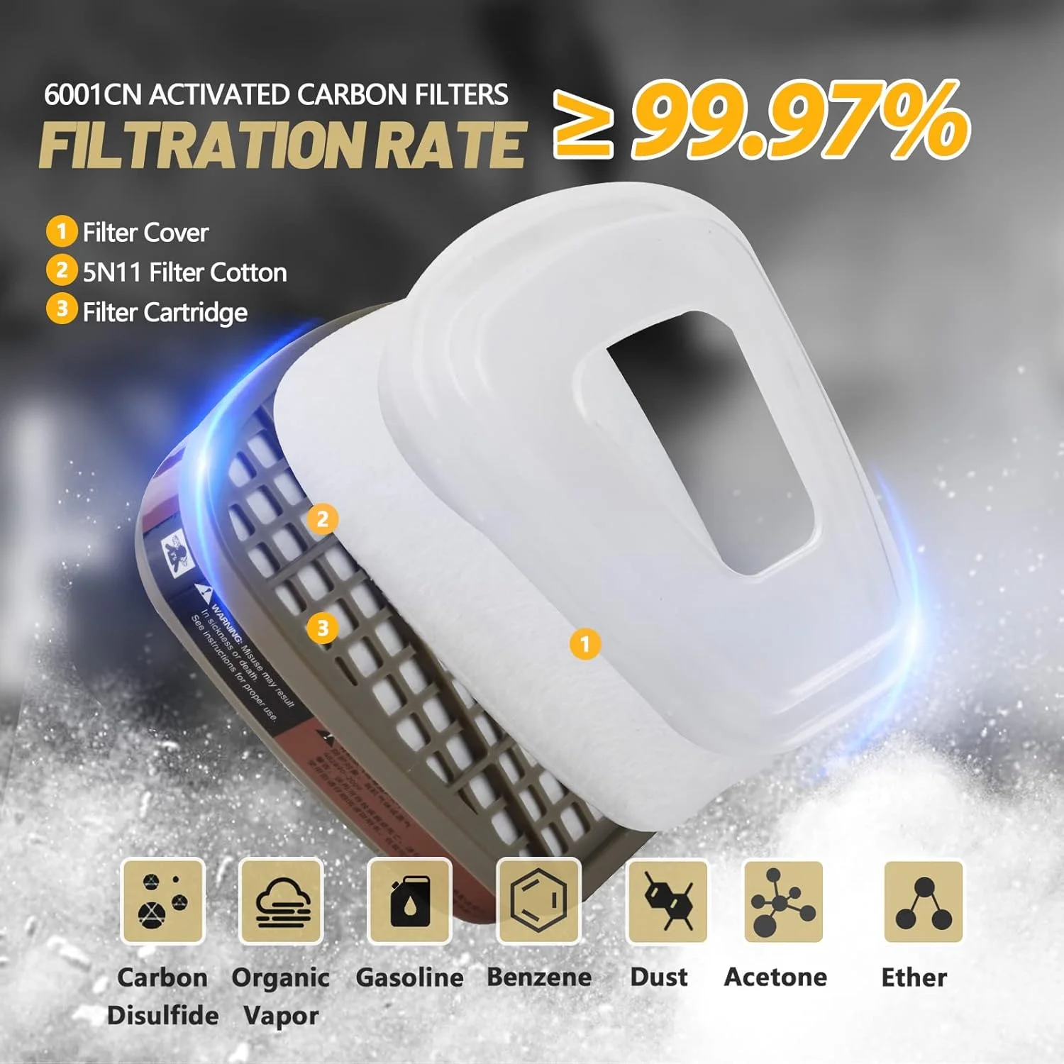 ماسک گاز FFCAN برای بقا در شرایط هسته ای و شیمیایی، ماسک گاز با فیلتر کربن فعال 40 میلی متری و فیلتر 6001، ماسک تنفسی برای گرد و غبار، بخارات، مواد شیمیایی، رنگ، اسپری، جوشکاری، پولیش