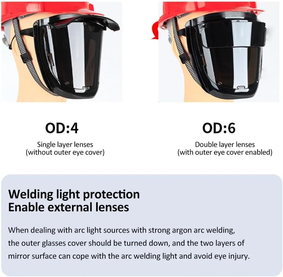 ماسک جوشکاری OUNA، ماسک جوشکاری PC با دید 180 درجه و طراحی پوشیدنی، مقاوم در برابر درجه حرارت بالا، مناسب برای جوشکاری قوس الکتریکی، سنگ زنی و برش