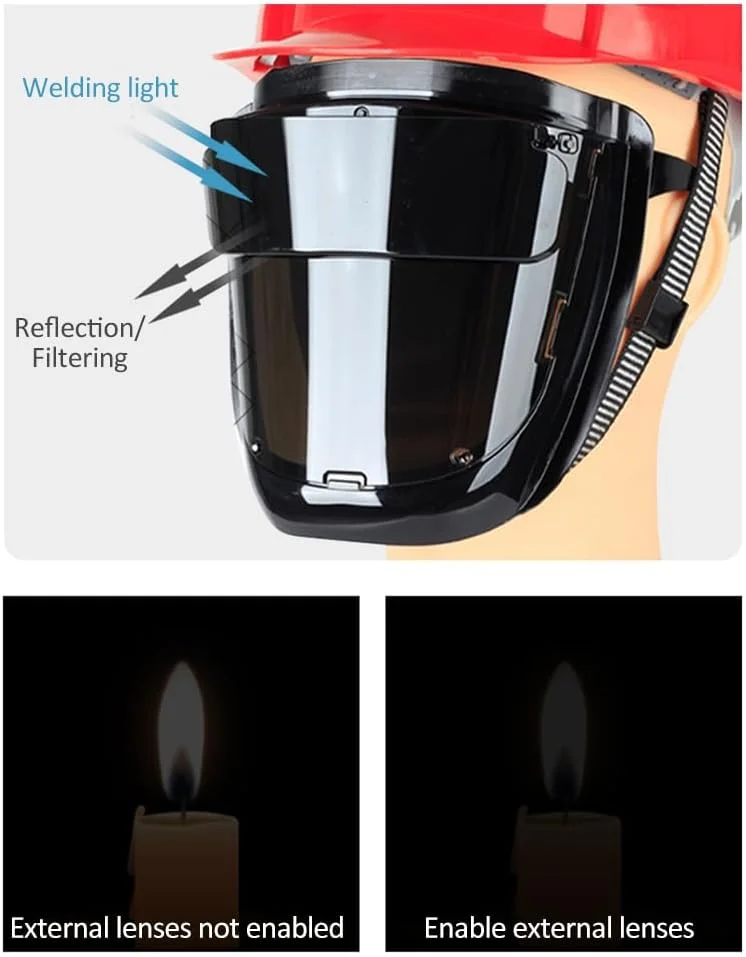 ماسک جوشکاری OUNA، ماسک جوشکاری PC با دید 180 درجه و طراحی پوشیدنی، مقاوم در برابر درجه حرارت بالا، مناسب برای جوشکاری قوس الکتریکی، سنگ زنی و برش
