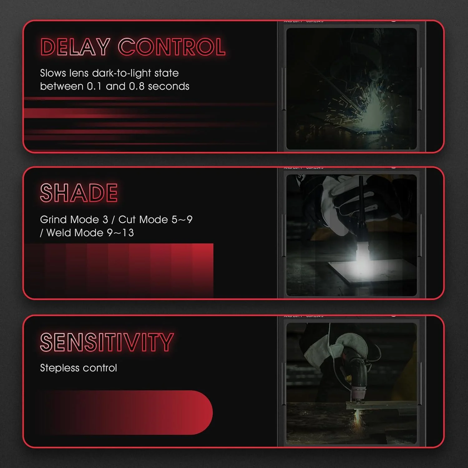 کلاه جوشکاری دید گسترده YESWELDER سری LYG-M800H