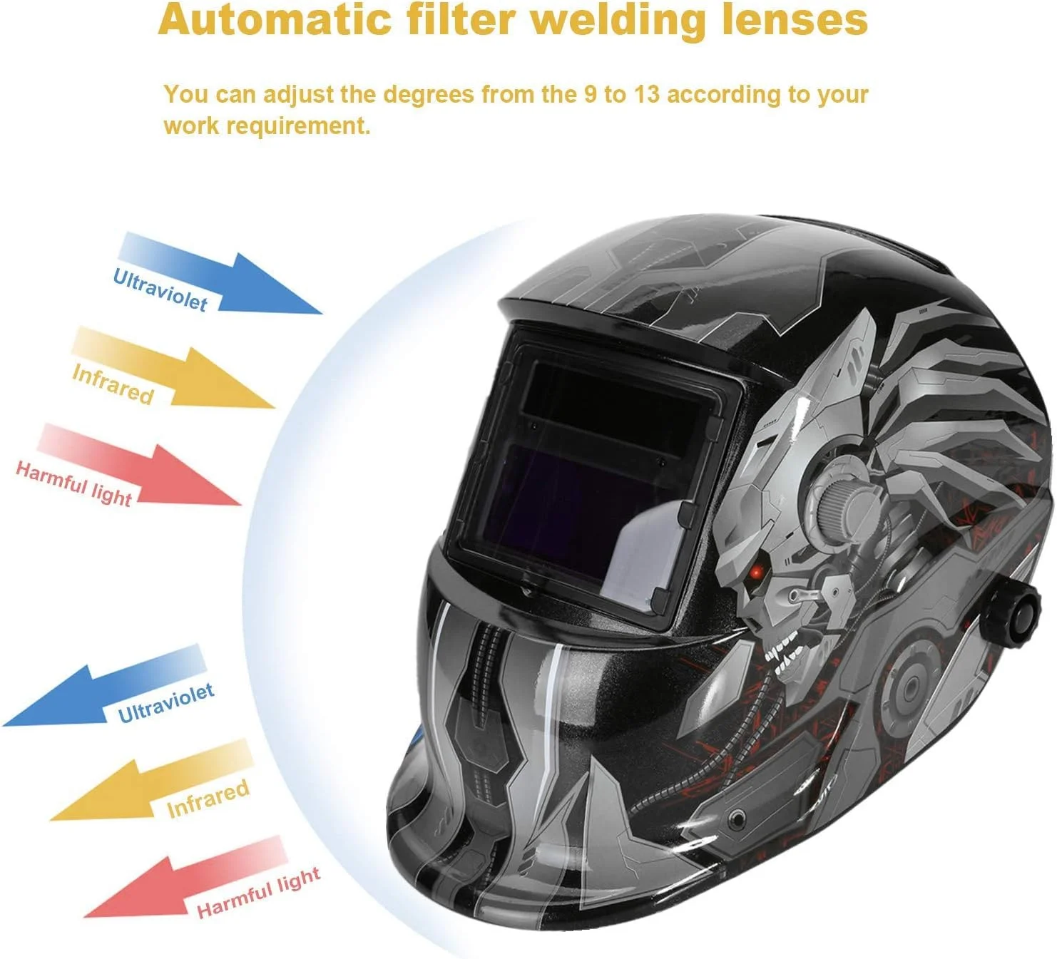 ماسک جوشکاری اتوماتیک LESOLEIL - کلاه جوشکاری با انرژی خورشیدی به همراه 2 لنز جایگزین و 2 سنسور فیلتر سایه قابل تنظیم DIN9-13 برای جوشکاری Mig Tig Arc