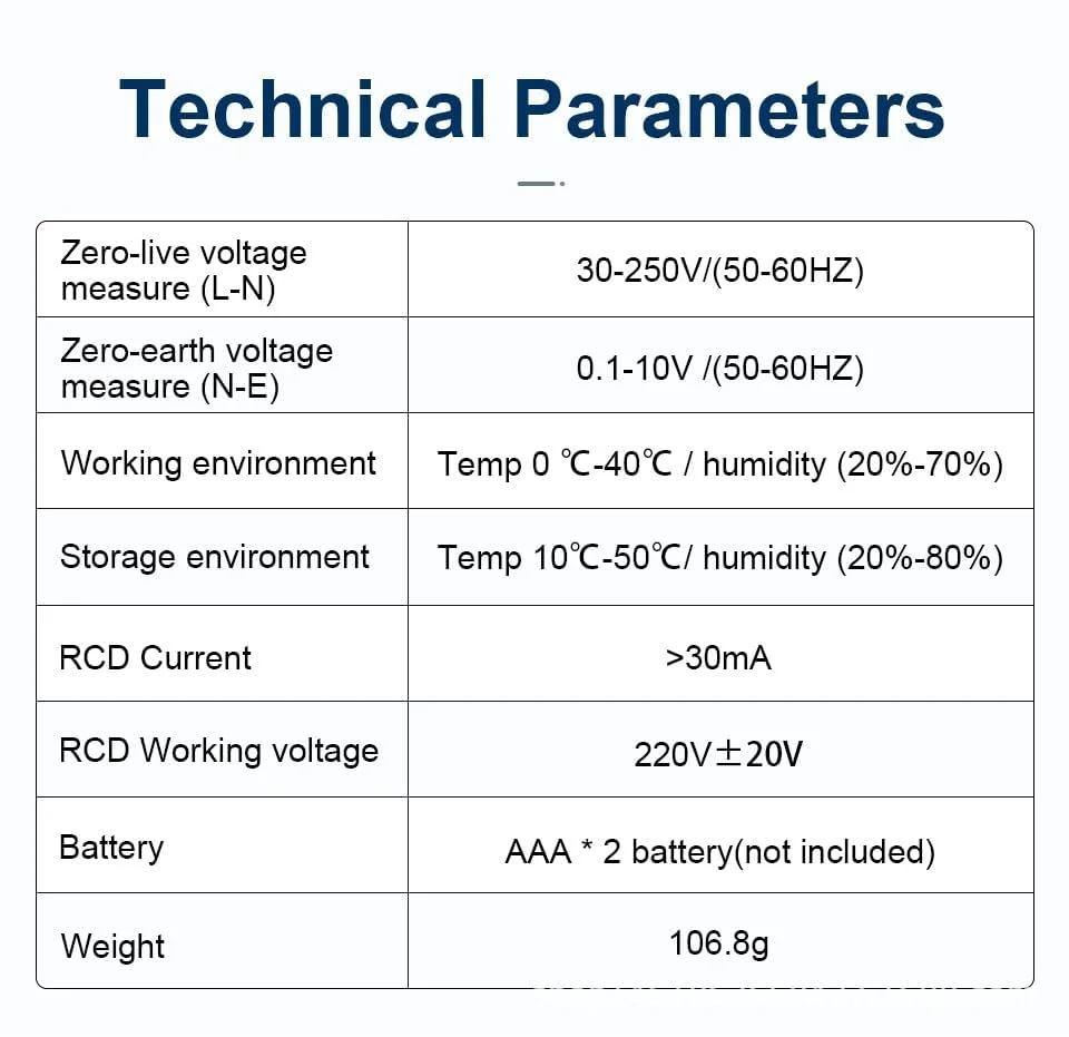 تستر مدار و پریز GFCI کاست ویو، تستر مدار GFCI حرفه ای با صفحه نمایش LCD، تستر پریز و سوکت قابل اعتماد برای ایمنی خانه، سازگار با دوشاخه برق انگلستان