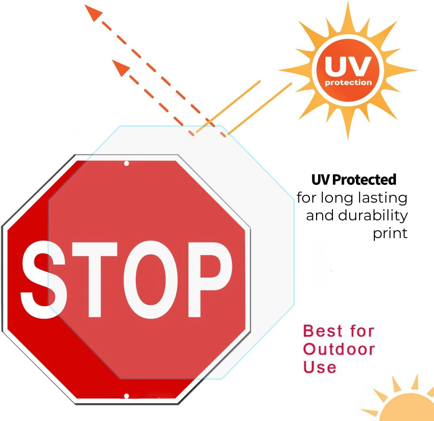 تابلو ایست آلفا ویو، بسته 2 عددی، علائم هشدار ترافیکی بازتابنده، هشت ضلعی 30x30 سانتی متر، آلومینیوم ضخیم 40 میلی متری ضد زنگ، محافظت شده در برابر اشعه ماوراء بنفش و مقاوم در برابر آب و هوا، ضد آب، نصب آسان برای استفاده در فضای باز