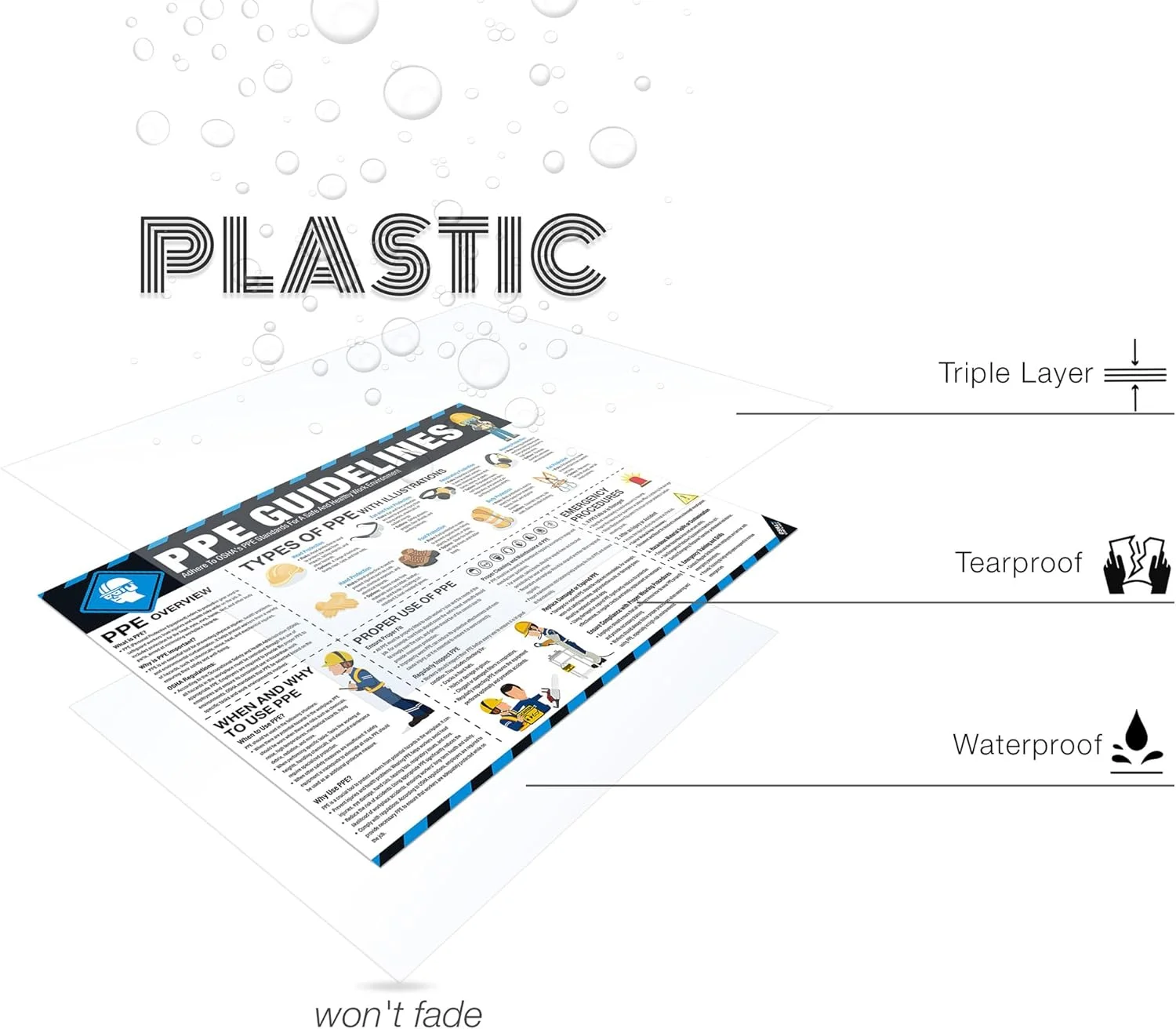 پوستر ایمنی تجهیزات حفاظت فردی (PPE) 45x60 سانتی‌متر، راهنمای تجهیزات حفاظت فردی (PPE) سازگار با OSHA برای محل کار و ساخت و ساز، استفاده از تجهیزات محافظ، علامت ایمنی چشم، گوش و تنفسی مقاوم در برابر پارگی