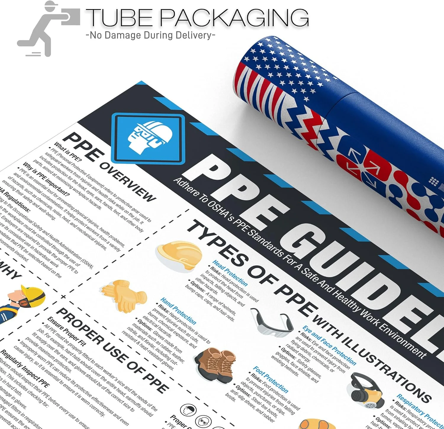 پوستر ایمنی تجهیزات حفاظت فردی (PPE) 45x60 سانتی‌متر، راهنمای تجهیزات حفاظت فردی (PPE) سازگار با OSHA برای محل کار و ساخت و ساز، استفاده از تجهیزات محافظ، علامت ایمنی چشم، گوش و تنفسی مقاوم در برابر پارگی